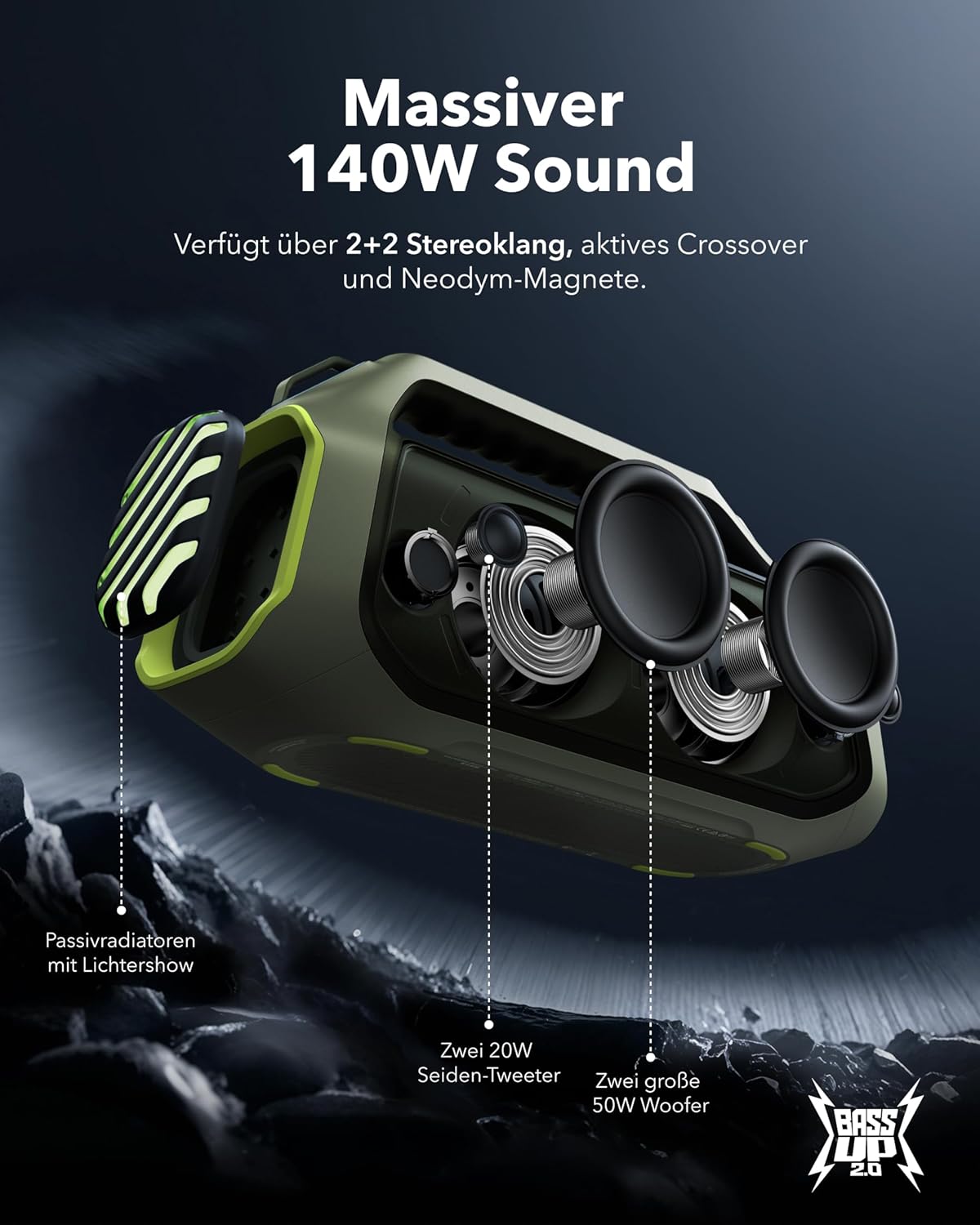 soundcore Boom 2 Plus Outdoor Lautsprecher, 140W, 2+2 Channel, BassUp 2.0, 20h, Schnellladung, IPX7 wasserdicht, RGB Lichter, USB-C, Power Bank, BT 5.3, tragbarer Bluetooth Lautsprecher, Camping