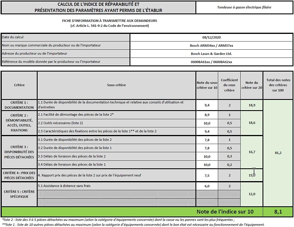 Bosch Rasenmher ARM 37 (1400 Watt, Schnittbreite: 37 cm, im Karton)