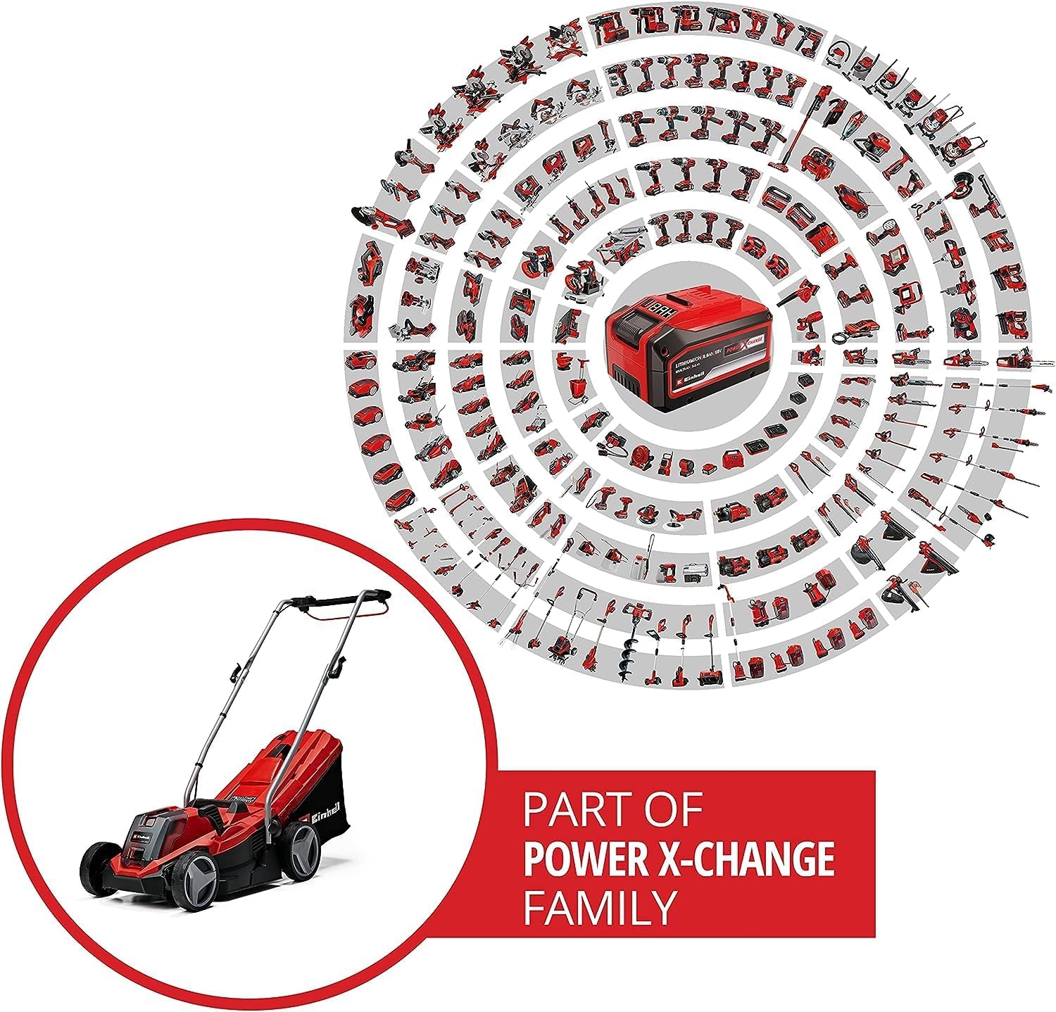 Einhell Akku-Rasenmher GE-CM 18/33 Li Kit Power X-Change (18 V, 33 cm Schnittbreite, bis 200 m, Brushless, 30L Fangkorb, 25-65 mm Schnitthhe, inkl. 4,0 Ah Akku + Ladegert)