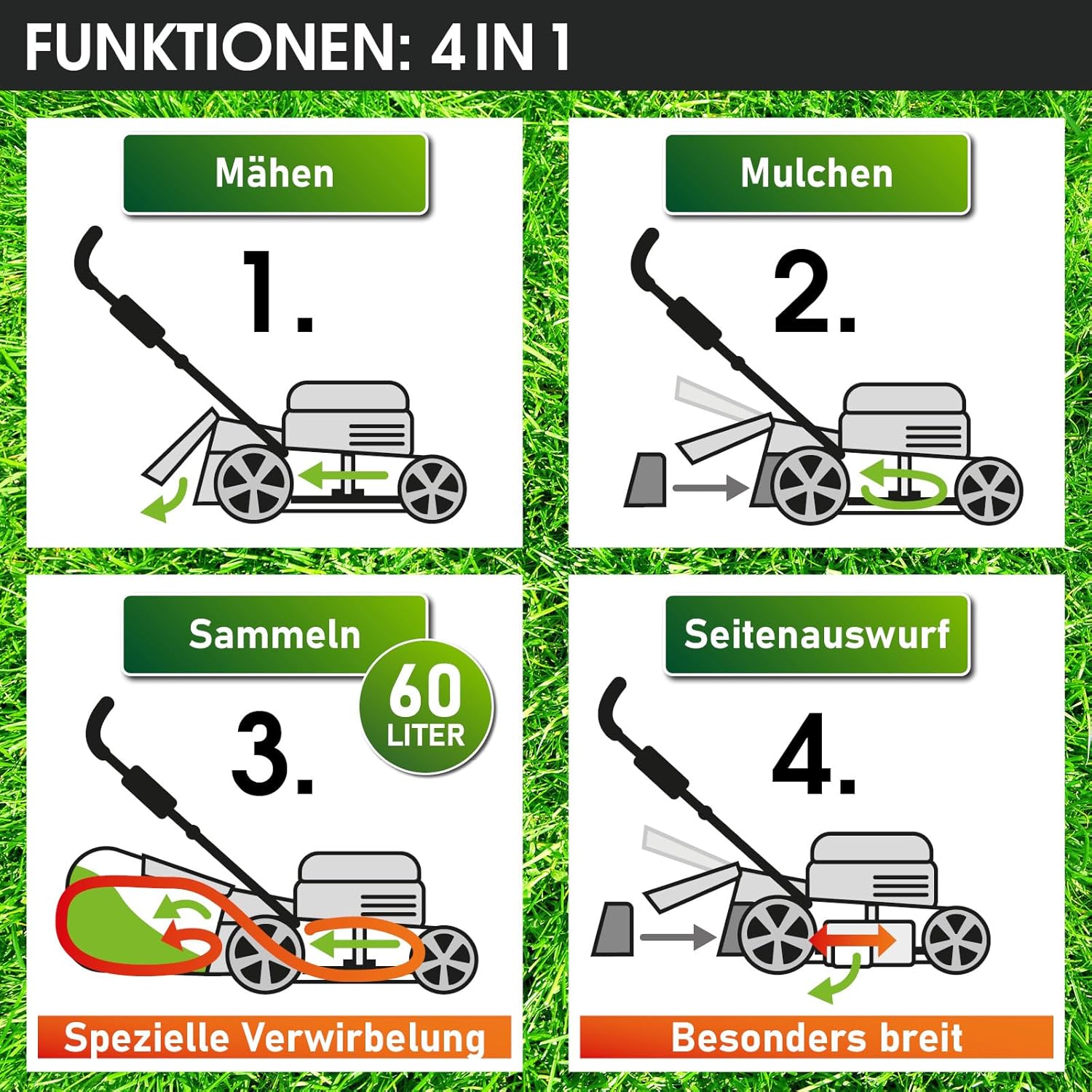 BRAST Benzin Rasenmäher mit Antrieb | 5,2kW(7PS) | Elektrostart | 48cm Schnittbreite | viele Modelle | TÜV | 4 Takt OHV Motor | 30-80mm Schnitthöhe | 60L Fangkorb | Stahlgehäuse | 19224 ESTART Speed