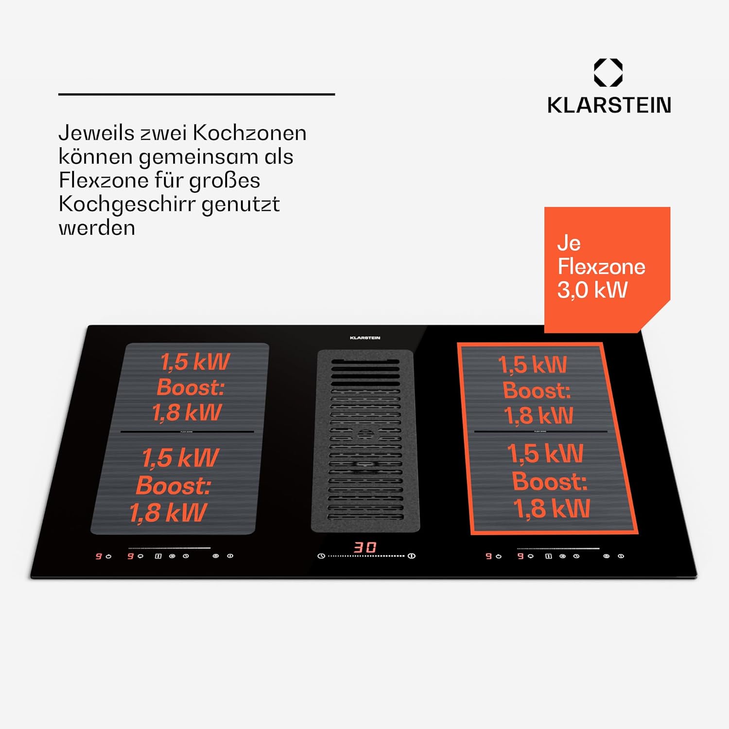 Klarstein 2-in-1 Induktionskochfeld mit Dunstabzug, Induktionskochfeld mit Abluft & Ventilator, 4-Zonen-Kochfeld, Glaskeramik-Einbauherd, Kochfeld mit Dunstabzug, Energieklasse A, 654m³/h Luftstrom