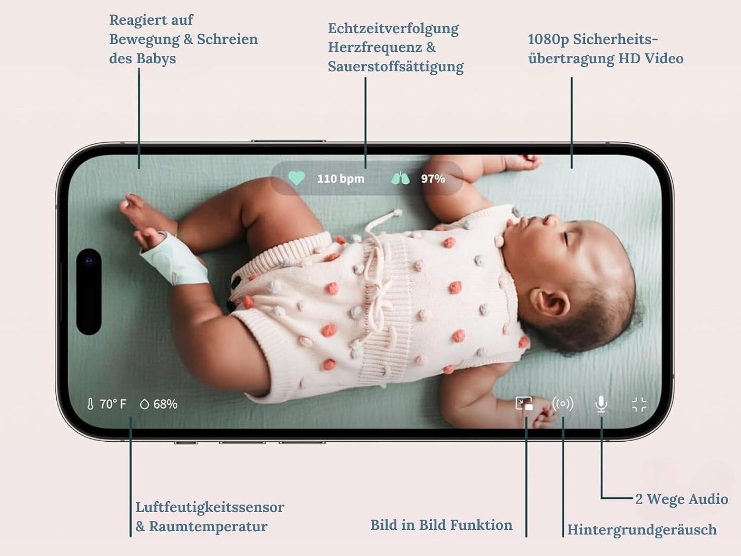 Owlet Dream Sock – Pulsoximeter, Liveübertragung von Herzfrequenz, Sauerstoffsättigung & Schlafverhalten bei Säuglingen & Babys