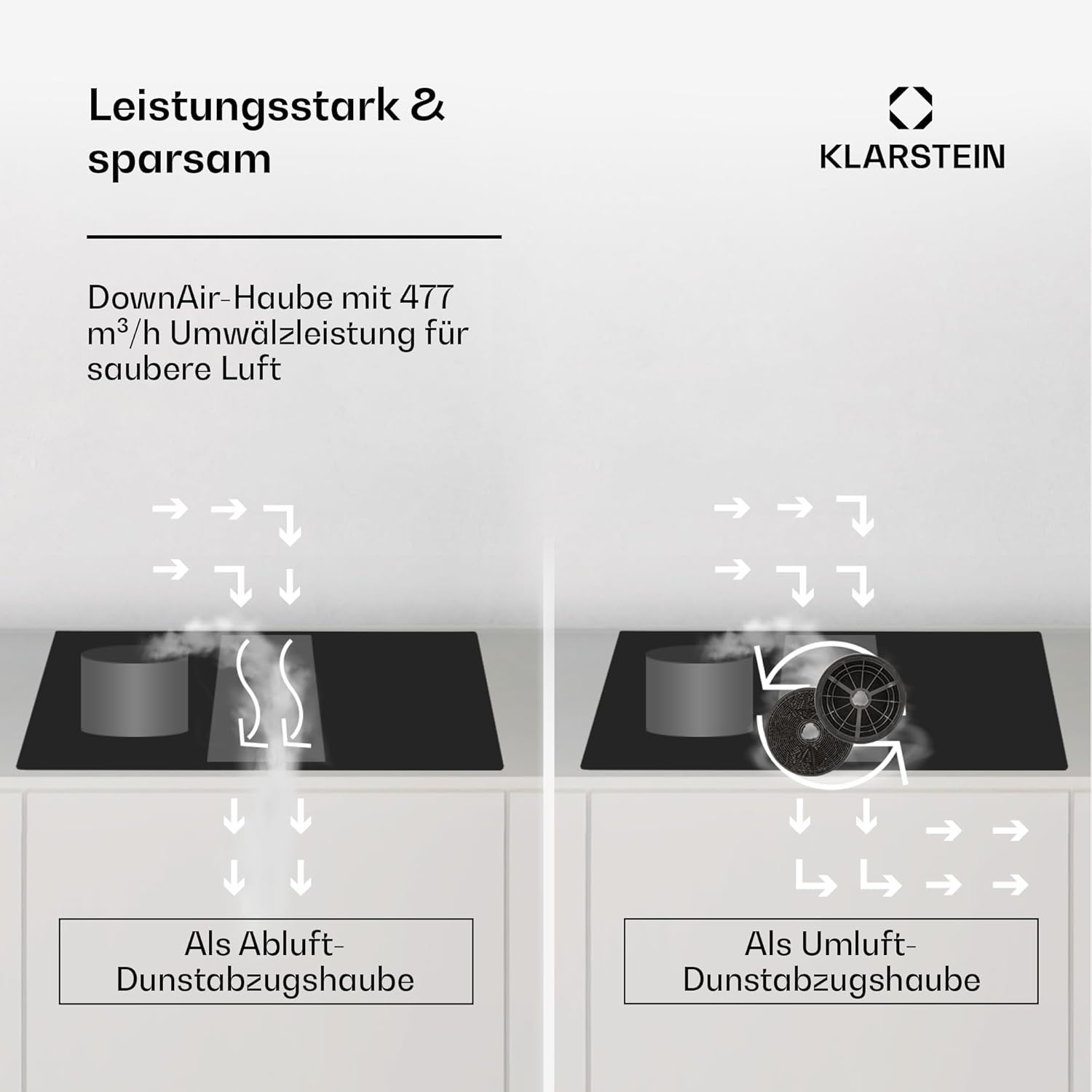 Klarstein 2-in-1 Induktionskochfeld mit Dunstabzug, Induktionskochfeld mit Abluft & Ventilator, 4-Zonen-Kochfeld, Glaskeramik-Einbauherd, Kochfeld mit Dunstabzug, Energieklasse A, 654m³/h Luftstrom