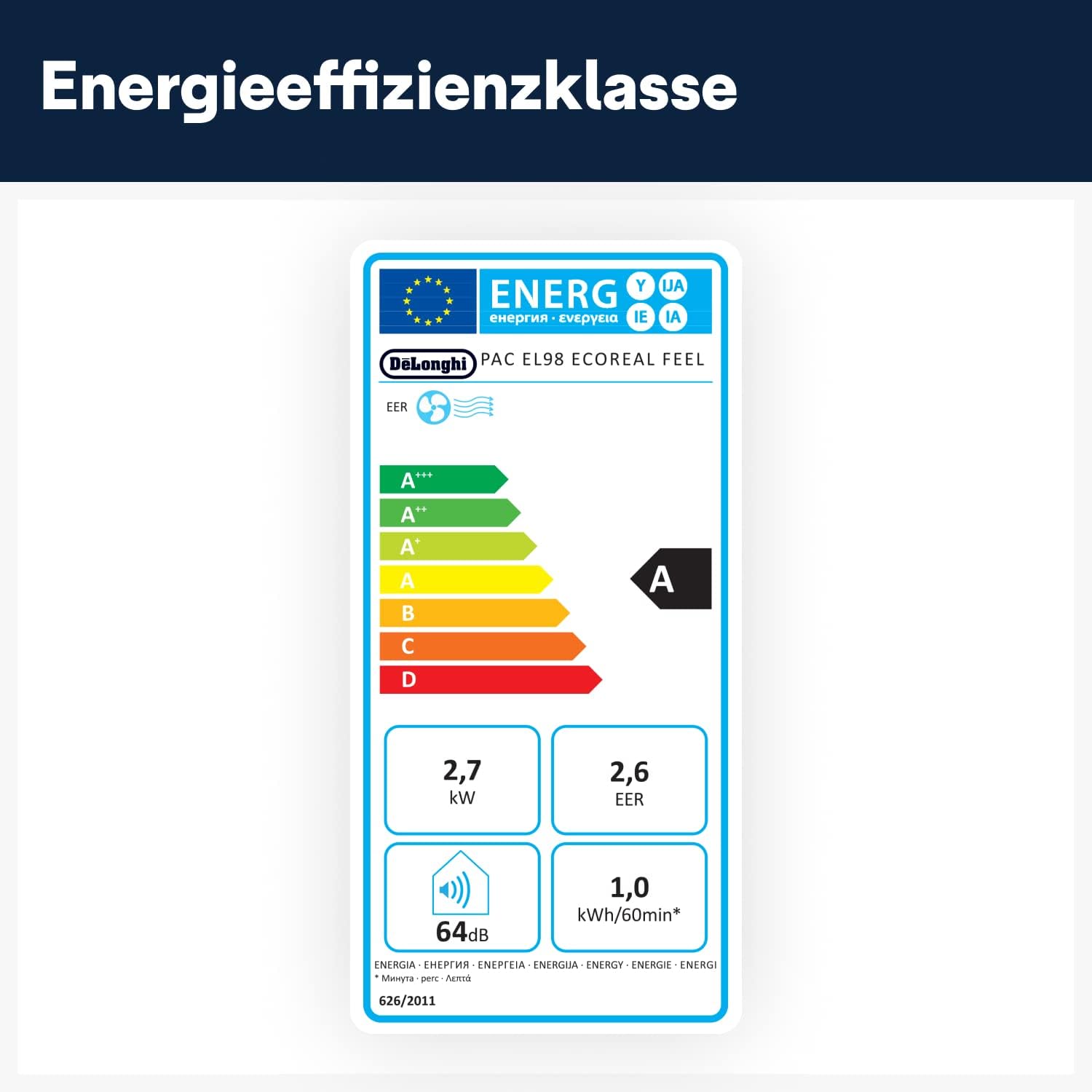 De'Longhi Pinguino PAC EM82, Mobile Klimaanlage für Räume bis zu 80 m³, 9.400 BTU, 2,4 kW, 63 dB, Entfeuchtungsfunktion, Energieklasse A, 24h-Timer, Weiß