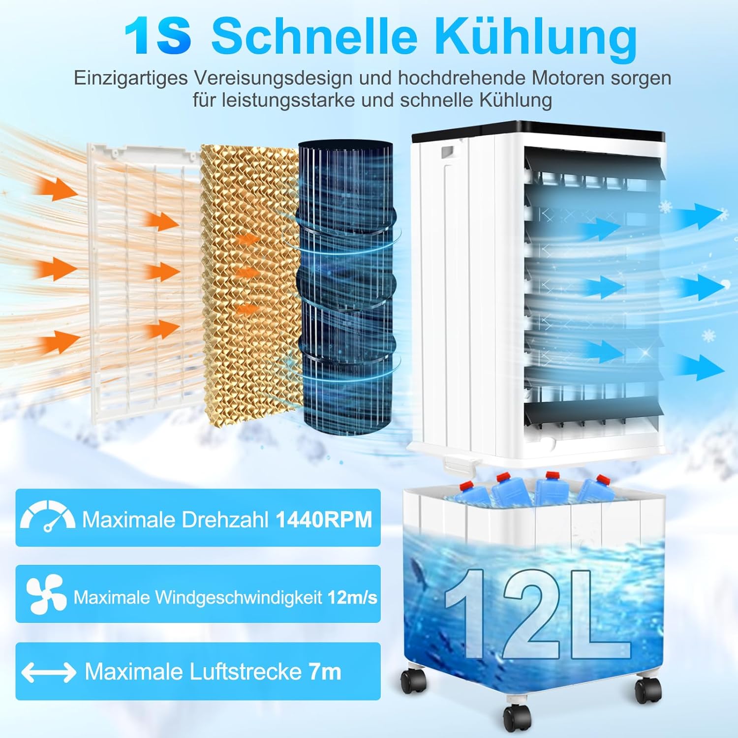 Klimagerät ohne Abluftschlauch, 12L 60W Klimaanlage Mobil mit 12H Timer, 3 Modus, 40dB, 120°Oszillation, Abnehmbare Wassertank, Fernbedienung, Leise Luftkühler Air Conditioner für Wohnung Zimmer Räume