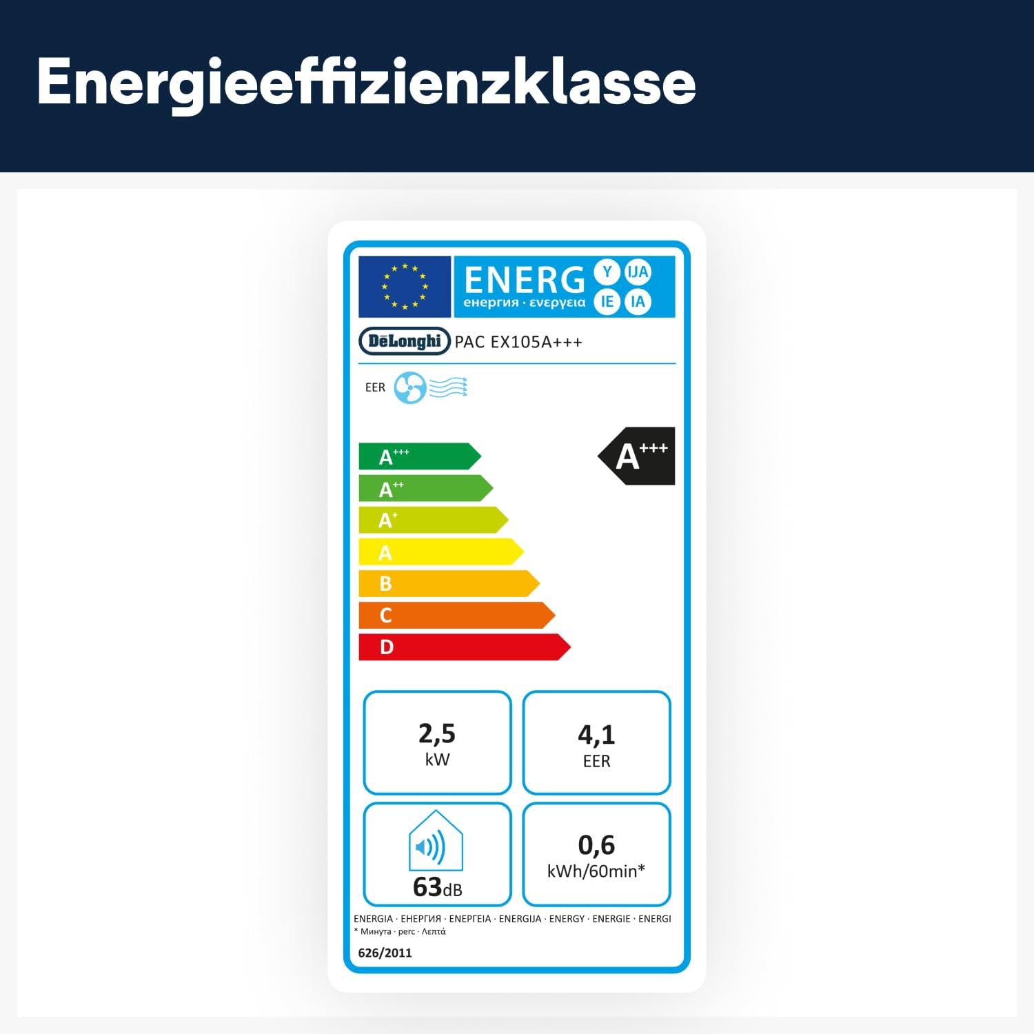 De'Longhi Pinguino PAC EL112 CST WiFi, Mobile Klimaanlage mit MyEcoRealFeel-Technologie für Räume bis zu 110 m³,11.000 BTU/h, 2,9 kW, 63 dB, Entfeuchtungsfunktion, A+, App- und Sprachsteuerung, Weiß