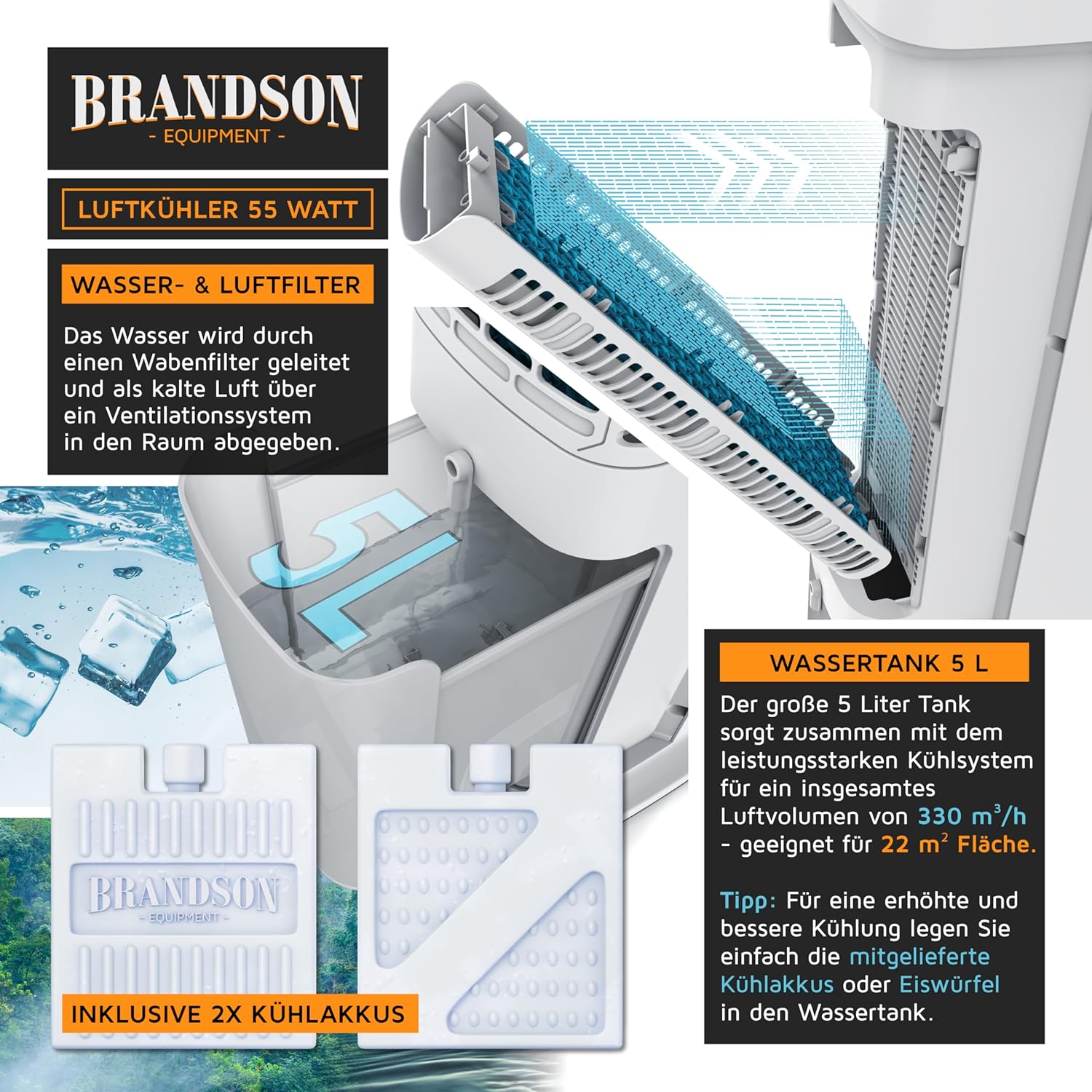 Brandson - Luftkühler mit Wasserkühlung 5 in 1 - Verdunstungskühler, Luftbefeuchter, Ventilator & Luftreiniger, mobile Klimaanlage ohne Abluftschlauch - Preisträger 2025 - leise - 5L Wassertank