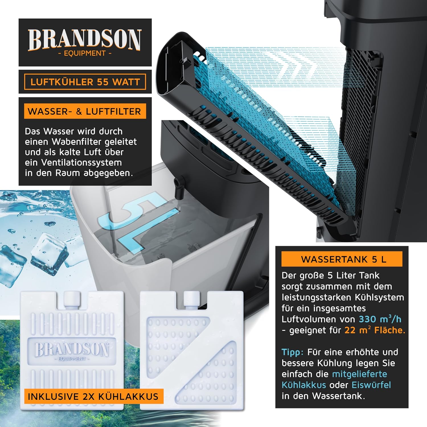 Brandson - Luftkühler mit Wasserkühlung 5 in 1 - Verdunstungskühler, Luftbefeuchter, Ventilator & Luftreiniger, mobile Klimaanlage ohne Abluftschlauch - Preisträger 2025 - leise - 5L Wassertank