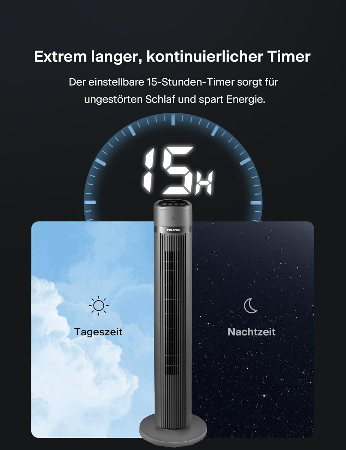 PELONIS Luftkühler mit Wasserkühlung, Klimaanlage Mobil, 5L Ventilator mit Wasserkühlung, Klimagert Luftbefeuchter mit Fernbedienung, 355m/h Klimaanlage Ohne Abluftschlauch