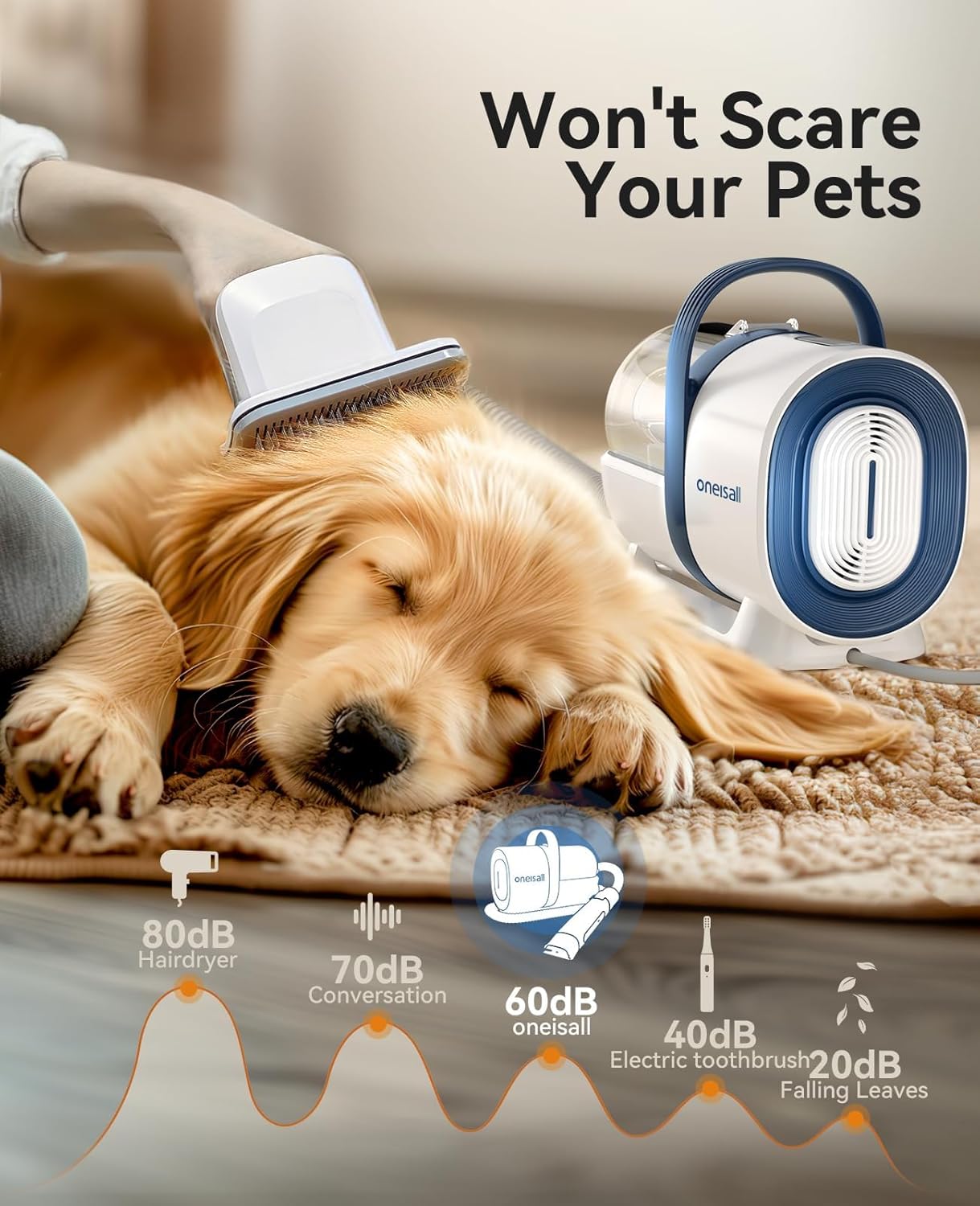 oneisall Hundeschermaschine mit Staubsauger, Super Saugkraft mit 12000 Pa Saugt 99.99% der Tierhaare, Leise Schermaschine Hund Katze Hundehaarschneidemaschine mit 7 Pflegewerkzeugen