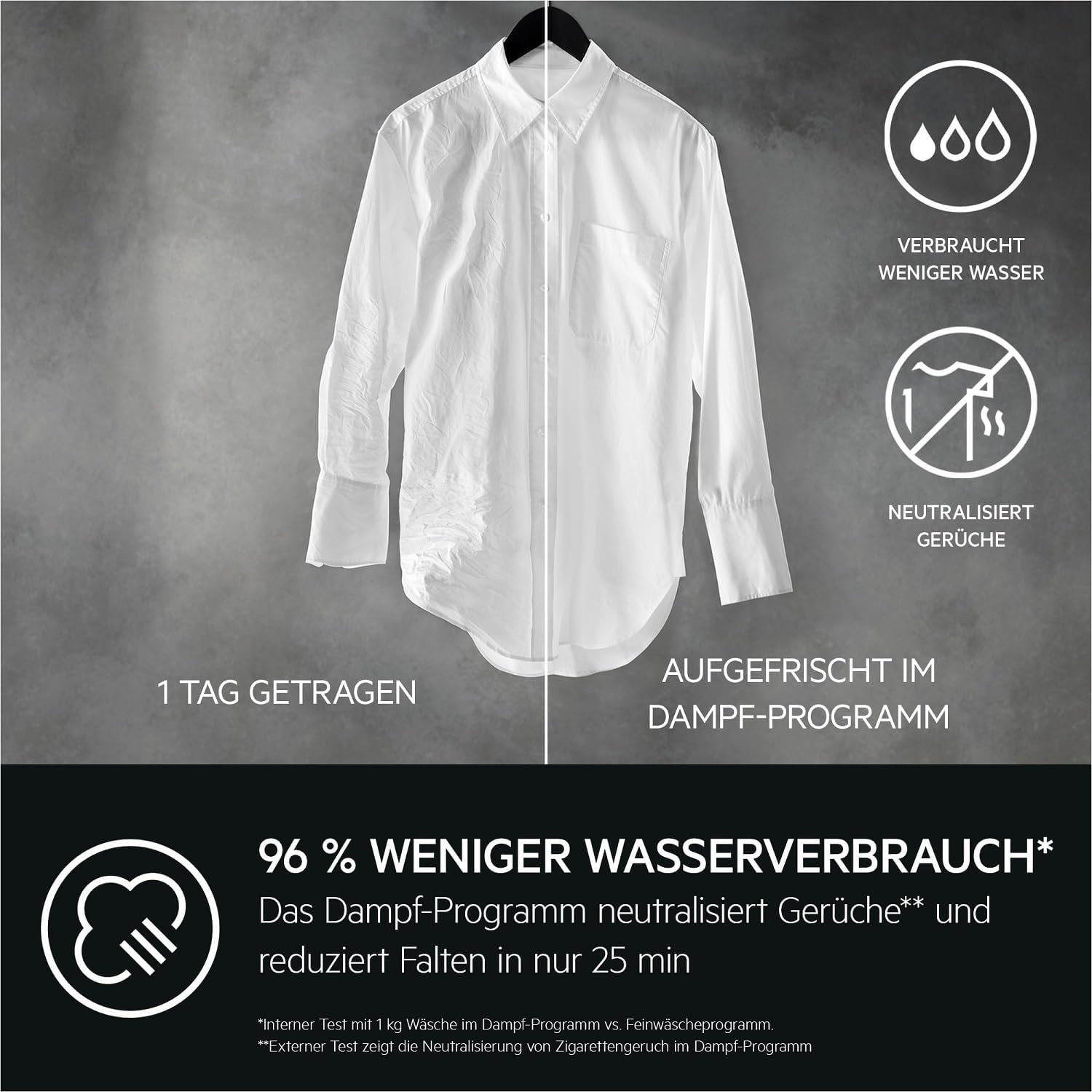 AEG L7WBA60680 Waschtrockner / DualSense - schonende Pflege / 8 kg Waschen / 5 kg Trocknen / D / energiesparend / Mengenautomatik / Nachlegefunktion / ProSteam - Auffrischfunktion / 1600 U/min Weiß