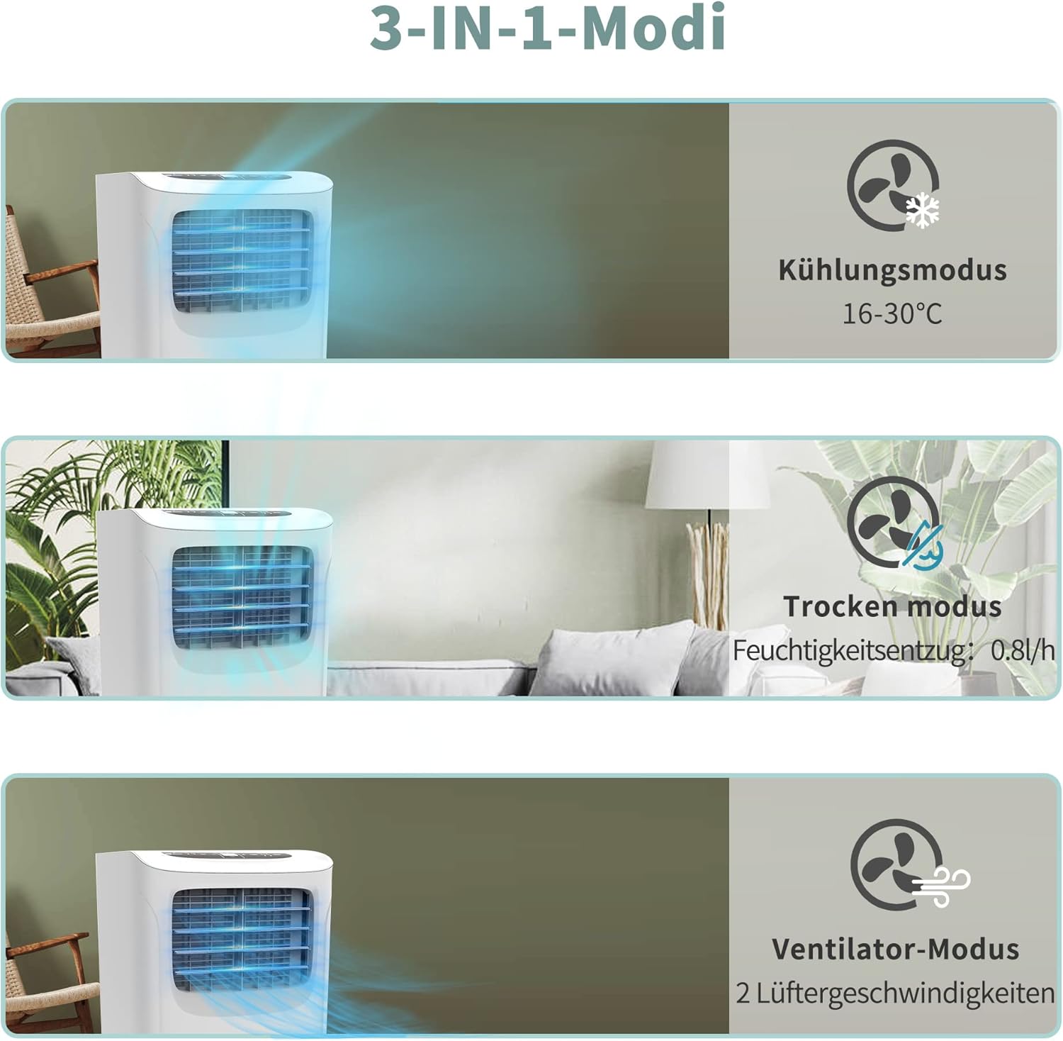SHINCO Mobile Klimaanlage mit Abluftschlauch, 12000BTU, Kühlung&Heizung&Ventilieren&Entfeuchten, Mobiles Klimagert mit Fenstermontage-Kit, 24H-Timer, APP, für Rume von etwa 90m