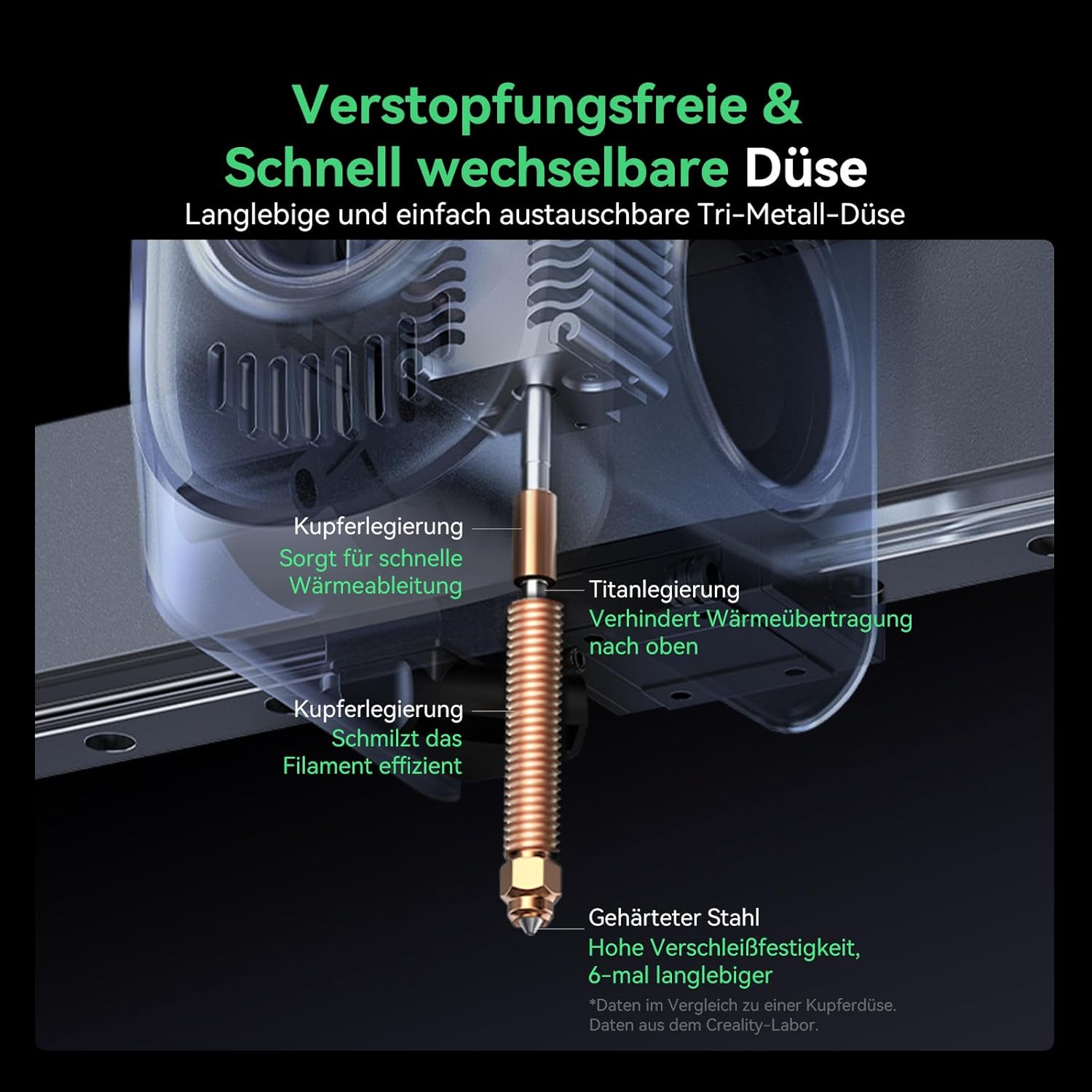 Creality K2 Plus Combo 3D-Drucker, 16-Farben Multimaterial-Druck, 350³mm XXL-Bauraum, Servo-Direktantrieb, Dual-KI-Kameras, Ultra-Leise <45dB, Aktive Heizkammer, RFID/WLAN (Industrie 4.0)