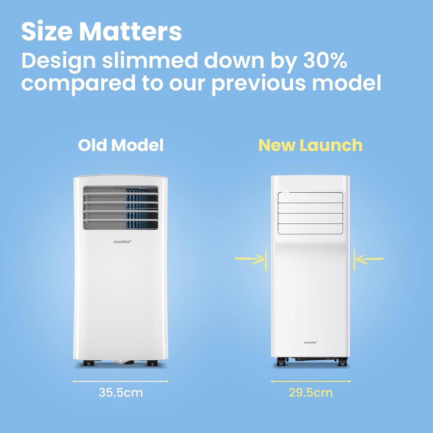 Comfee Mobiles Klimagert Easy Cool 2.0, 7000 BTU 2,0kW, Kühlen&Ventilieren&Entfeuchten, Raumgre bis 68m(25㎡), APP-Steuerung/Alexa/Google Home/IFTTT, Mobile Klimaanlage mit Abluftschlauch