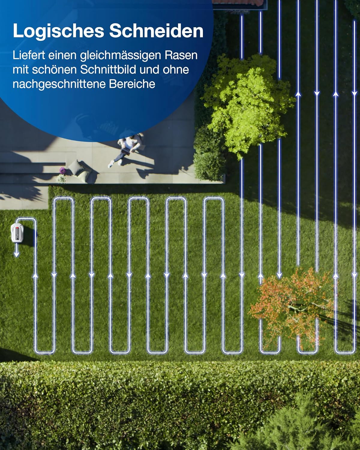 ECOVACS GOAT G1-800 Mhroboter ohne Begrenzungskabel 800㎡, Rasenmher Roboter mit TrueMapping-Multifusionslokalisierung,   Hindernisvermeidung, 16-Zonen-Management, 45% Steigung, Videomanager