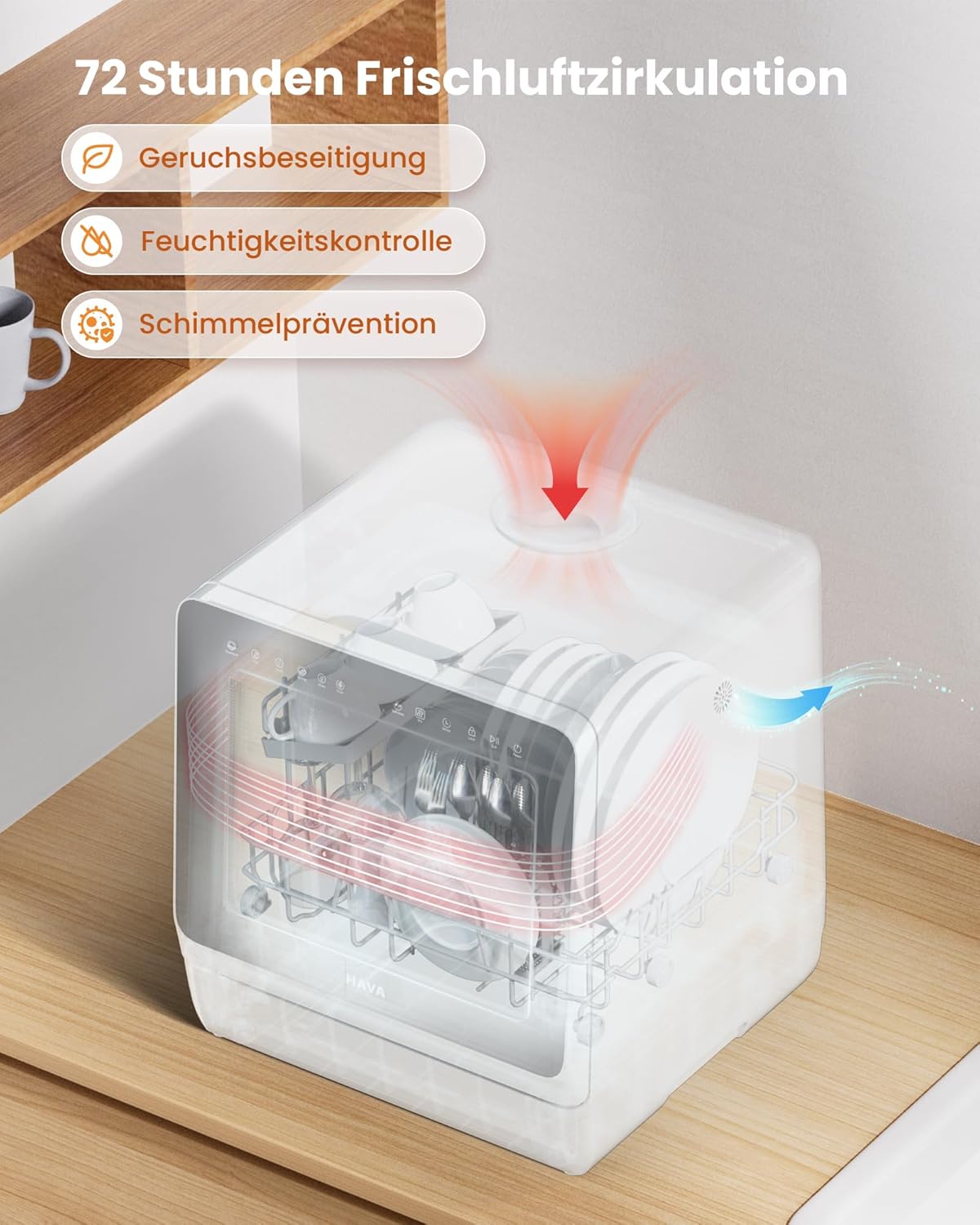 HAVA 2025 NEUE Tischgeschirrspüler mit Wasserenthärter und erhöhter Energieeffizienz, Spülmaschine mit 8 Programmen, Kindersicherung & verzögerter Start, keine Installation erforderlich