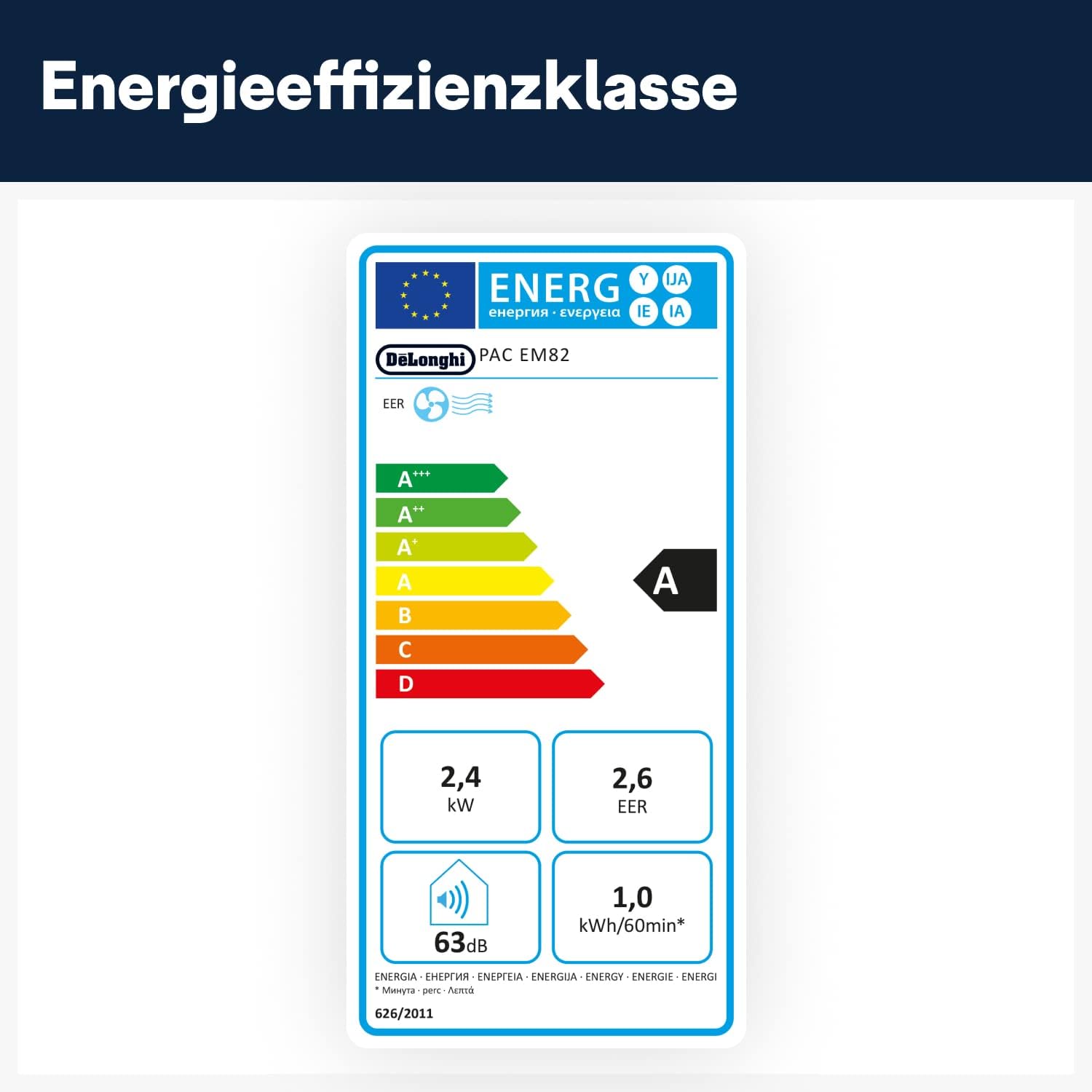 De'Longhi Pinguino PAC EM82, Mobile Klimaanlage für Rume bis zu 80 m, 9.400 BTU, 2,4 kW, 63 dB, Entfeuchtungsfunktion, Energieklasse A, 24h-Timer, Wei
