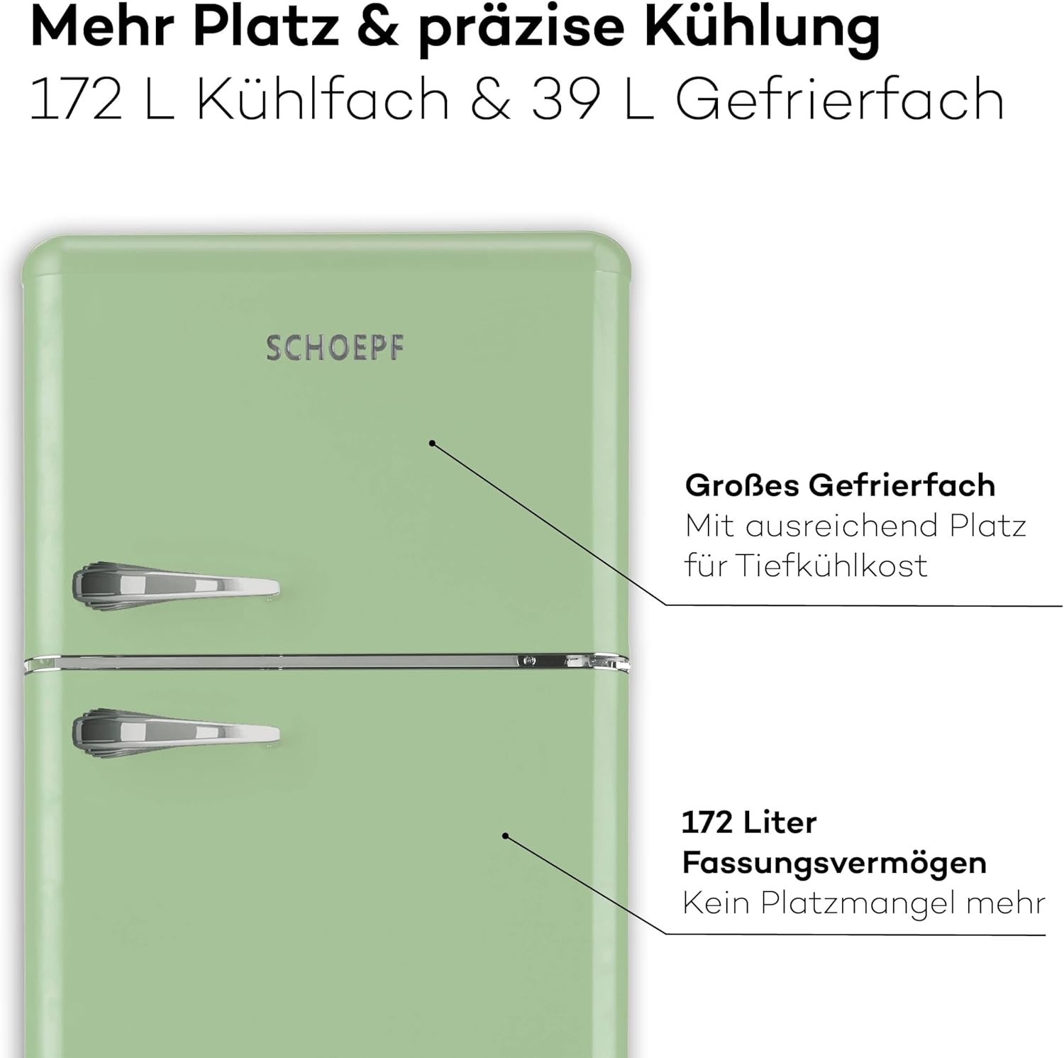 SCHOEPF – RKG218SG Kühl-Gefrierkombination – 211 L – Retro Design – LED-Beleuchtung – 39 dB – Grün/Mint – Höhenverstellbare Füße – Freistehend – Vintage Look