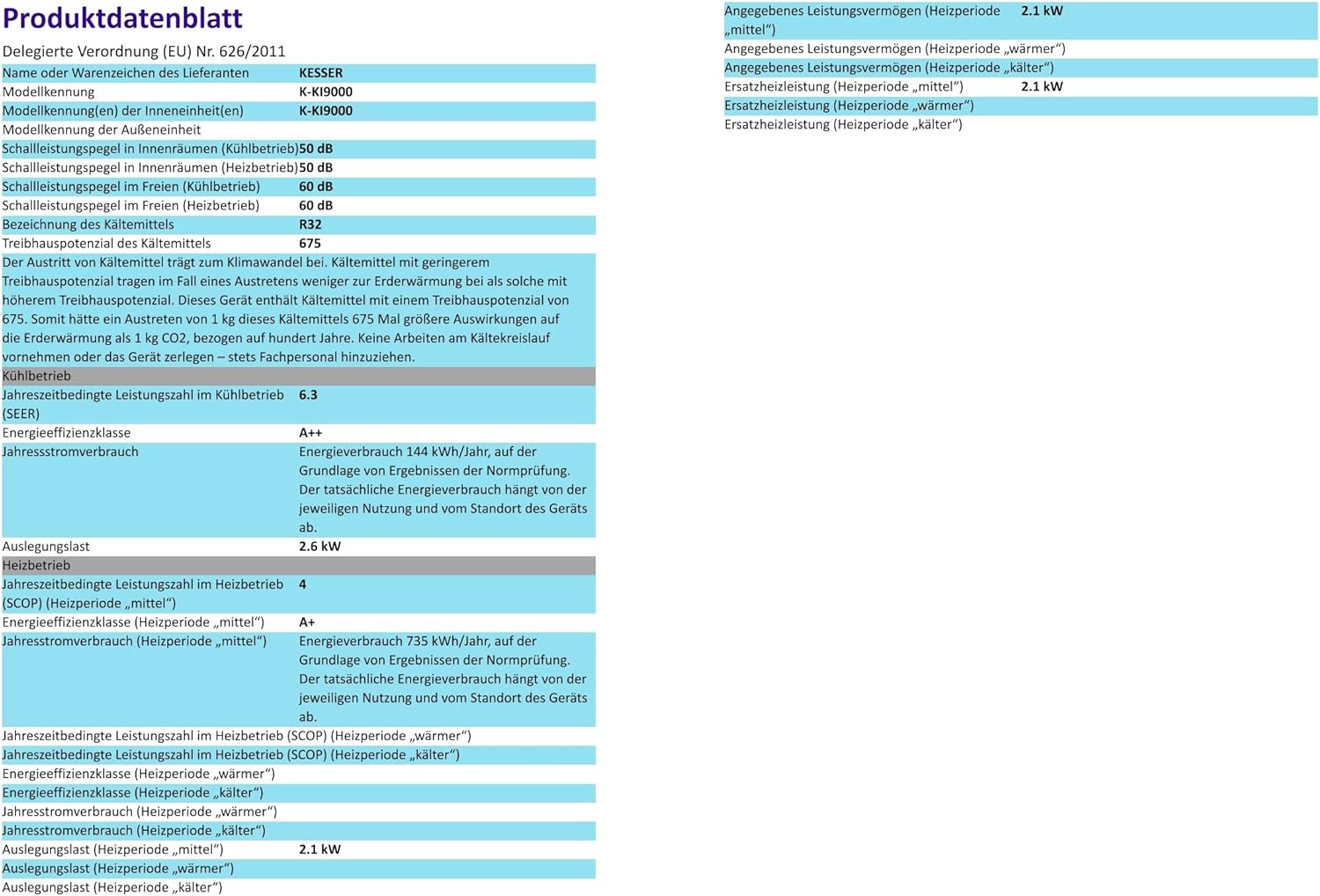 KESSER® Klimaanlage Set Split - mit WiFi/App Funktion Klimagerät - Kühlen A++/ Heizen A+ - 9000 BTU/h (2.600 Watt) Kältemittel R32 - Fernbedienung, Timerfunktion - Inkl. komplettem Montagematerial