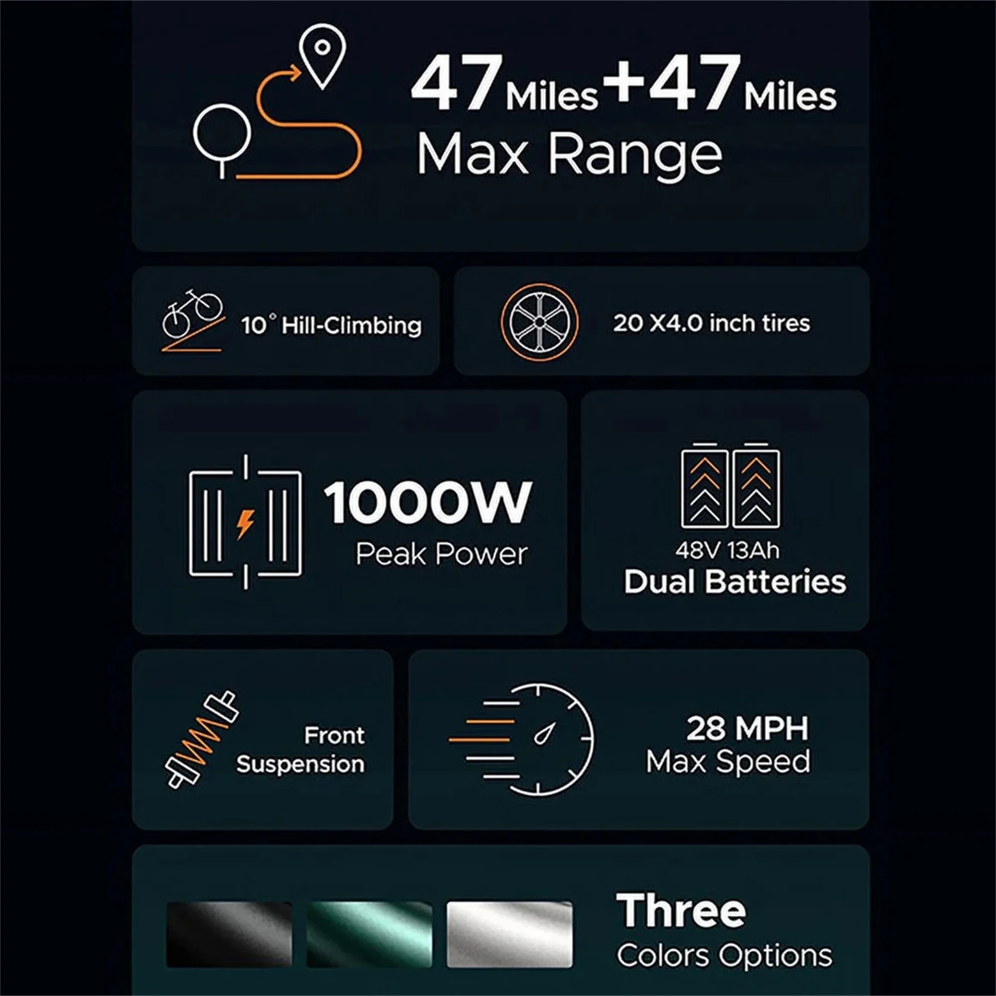 AKEZ Electric Bike for Adults - 1000W 28mph Moped Ebike with 48V 13A Removable Battery, Up to 94 Miles All Terrain Off Road E-Bike with 20*4.0