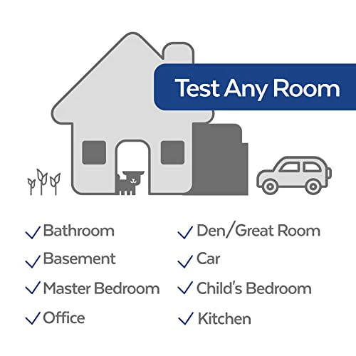 ImmunoLytics DIY Mold Test Kit for Home - Easy to Use Professional Mold Testing Kit - Individual Room Screening Package - Includes Lab Analysis (1 Room/Plate)