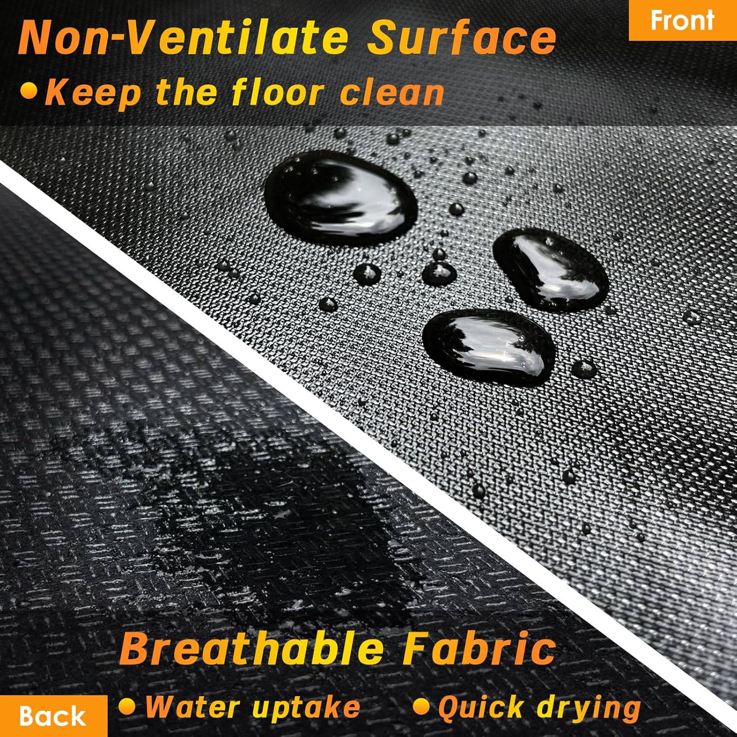 Double Layer Thickened Large Under Grill Mat 90x48 Inch, Fireproof Mat with Anti-Slip Rug 2-in-1