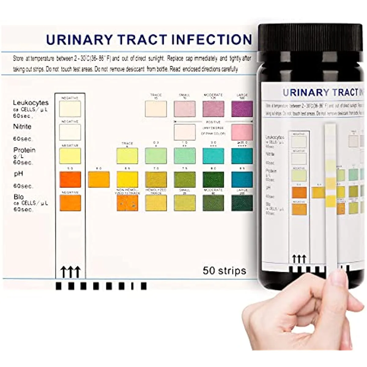 INVBIO 5-in-1 Test Strips 5 Paras -50 Count