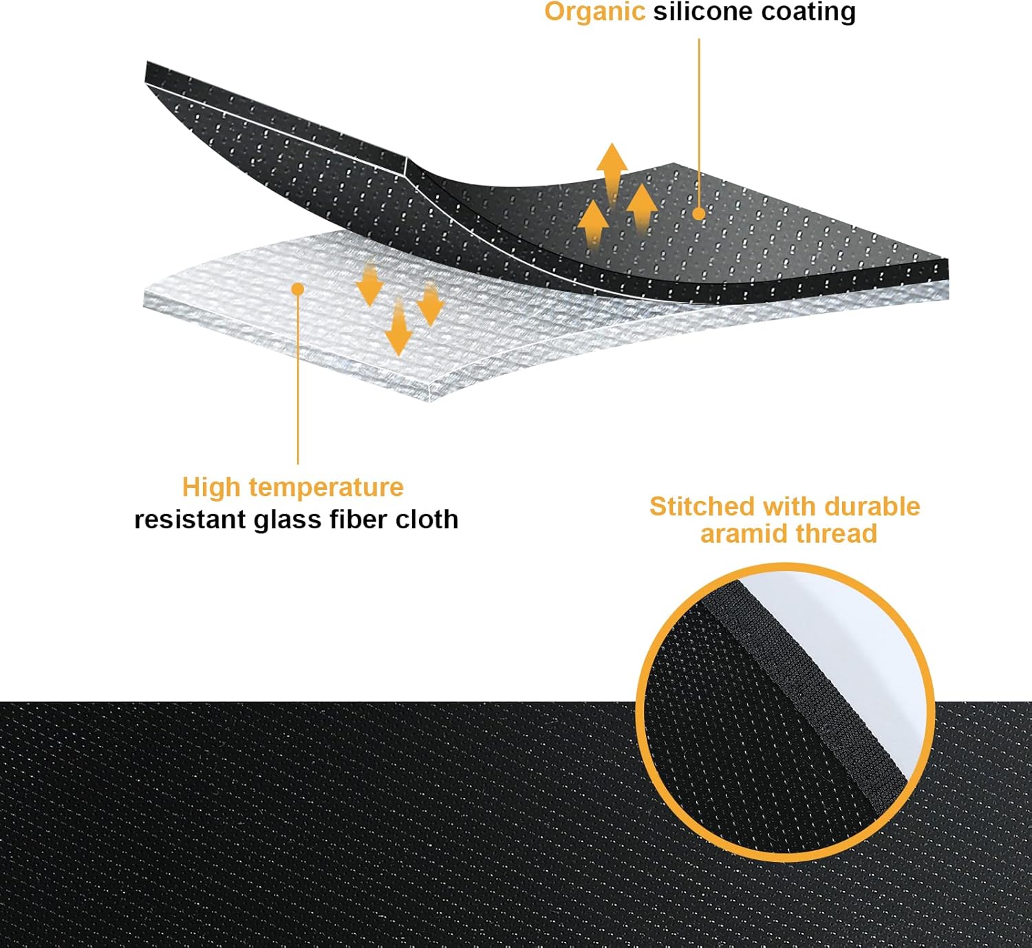 48 Inch Round Fire Pit Mat, Outdoor Grill Deck Protector, Fireproof BBQ Mat