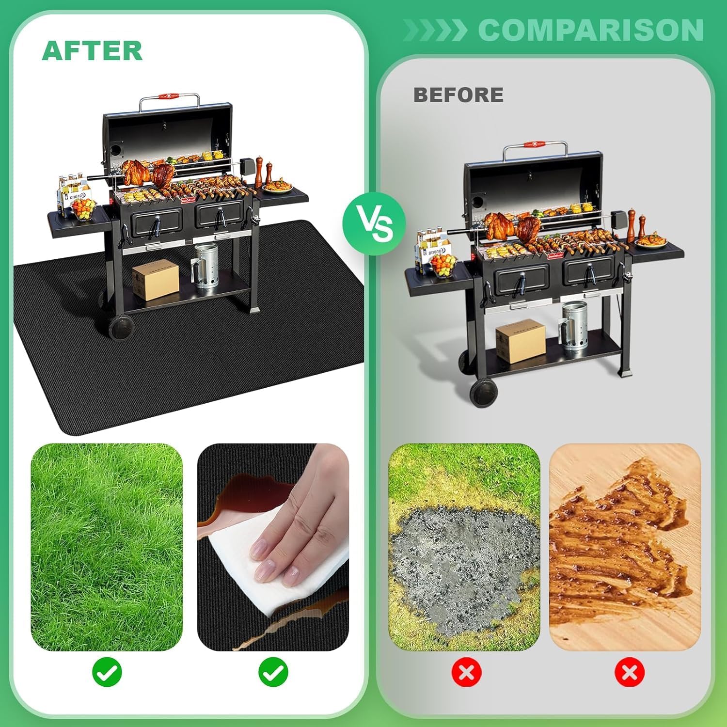 Large 90x52 Inch Under Grill Mat for Outdoor Grill, Fireproof & Waterproof