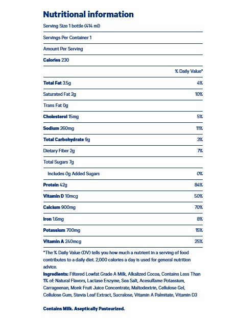 Core Power Elite Chocolate Protein Shakes 42g, 14 Fl Oz, Pack of 12 – Workout Recovery Drink