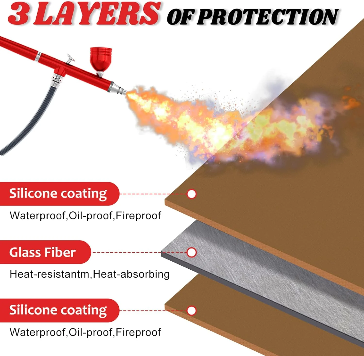 Large Grill Mat, 70x60 Inch Outdoor Deck Protector, Fireproof