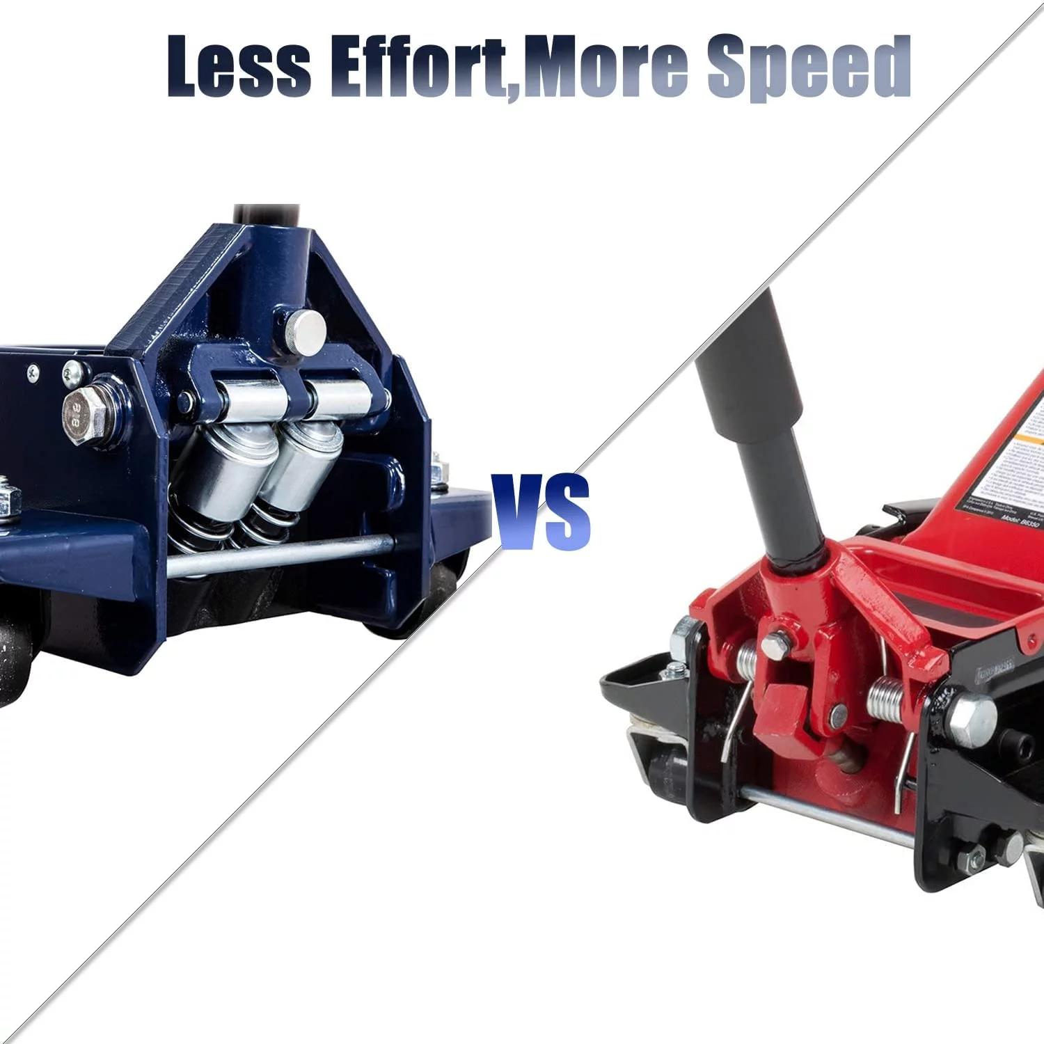 TCE 4 Ton Heavy Duty Low Profile Hydraulic Floor Jack Speedy Lift Garage Car Jack, Blue, W847U