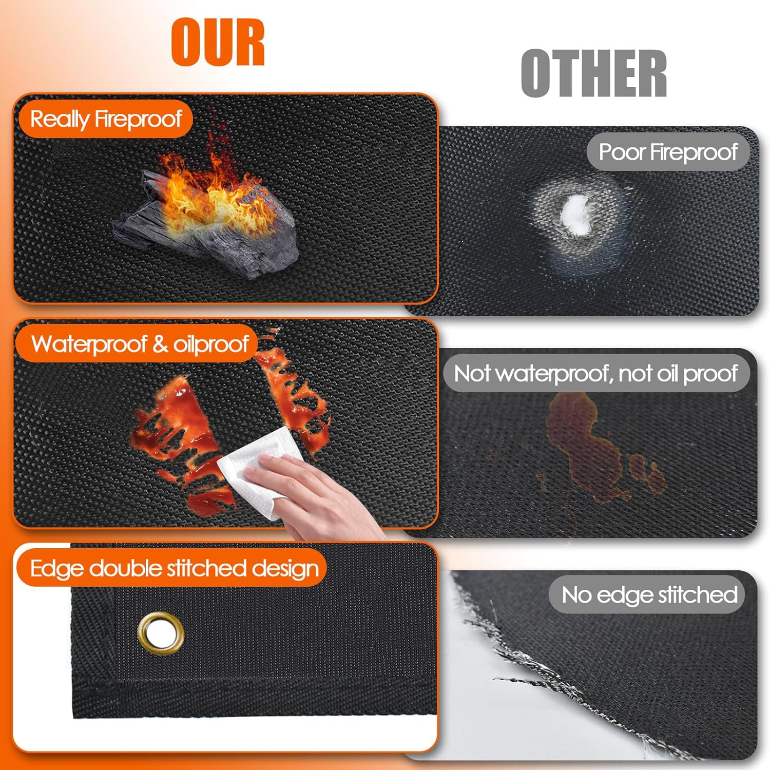 70x48 Inch Under Grill Mat for Blackstone 28