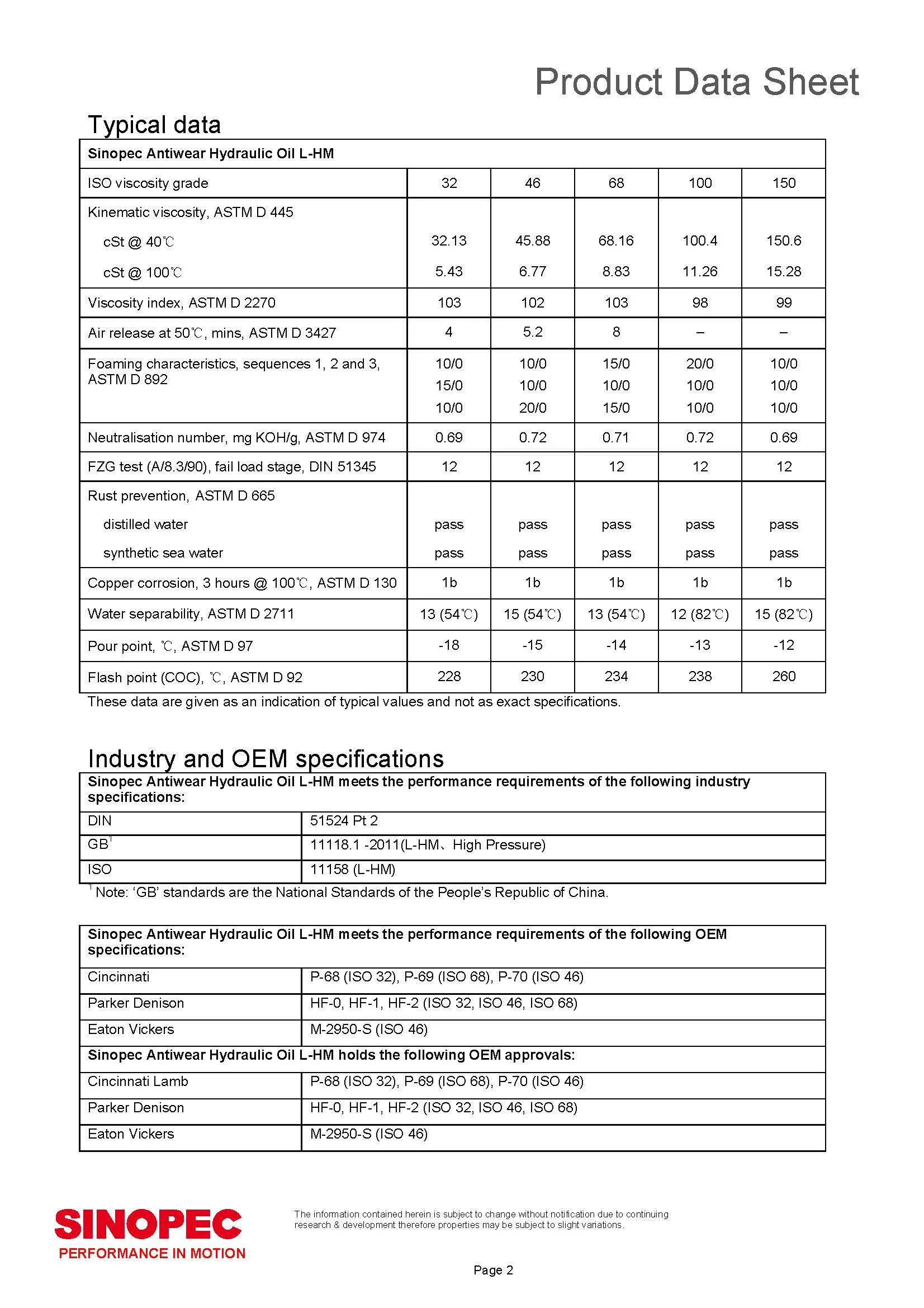 AW 46 Premium Anti-wear Hydraulic Oil Fluid - 55 Gallon Drum (200L - 52.83 GAL)