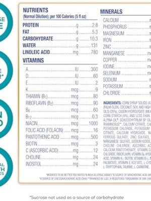 2024 Bacon Up Bacon Grease Rendered Bacon Fat for Frying  Cooking  Baking  14 ounces