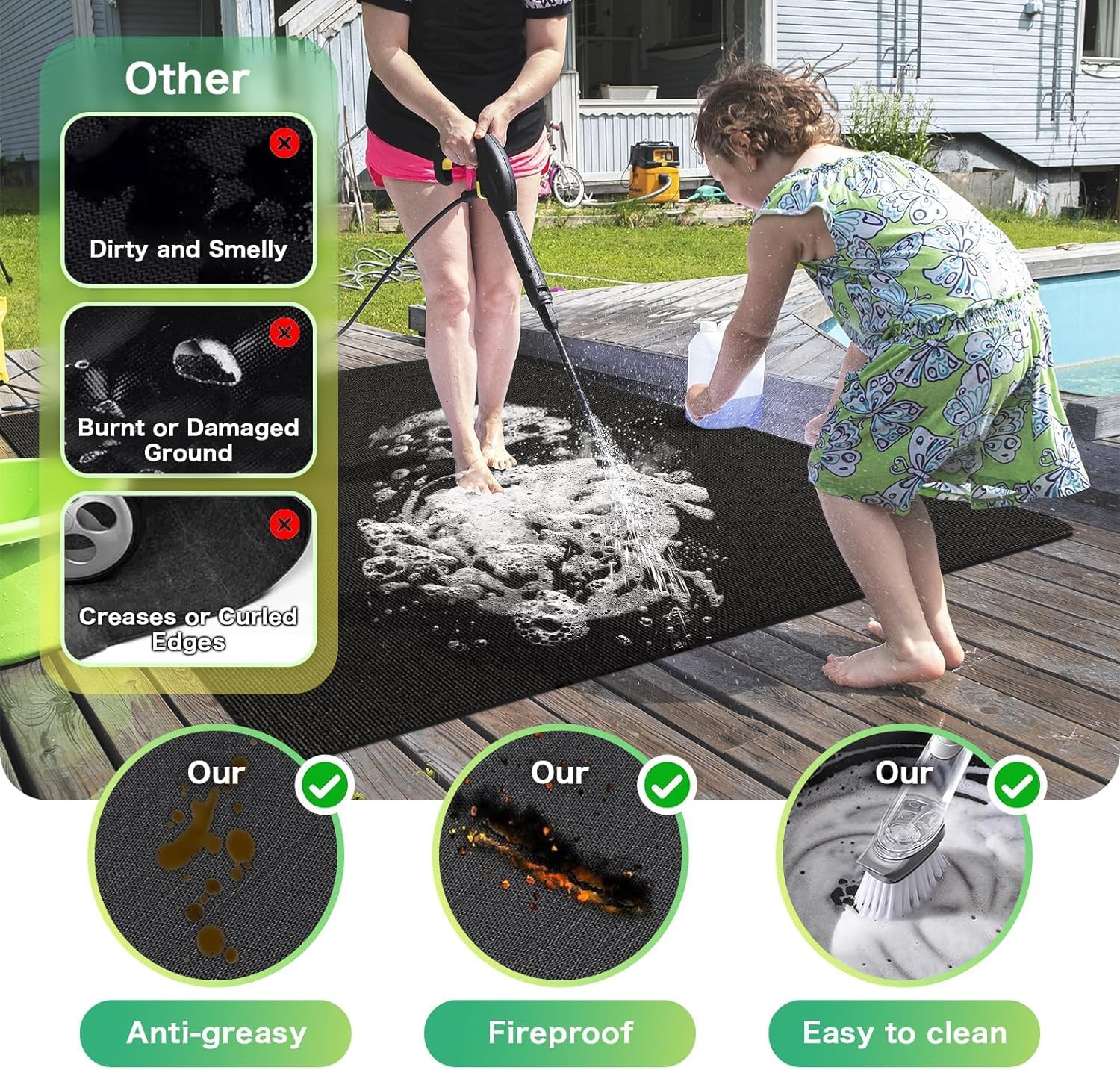 Large 90x52 Inch Under Grill Mat for Outdoor Grill, Fireproof & Waterproof