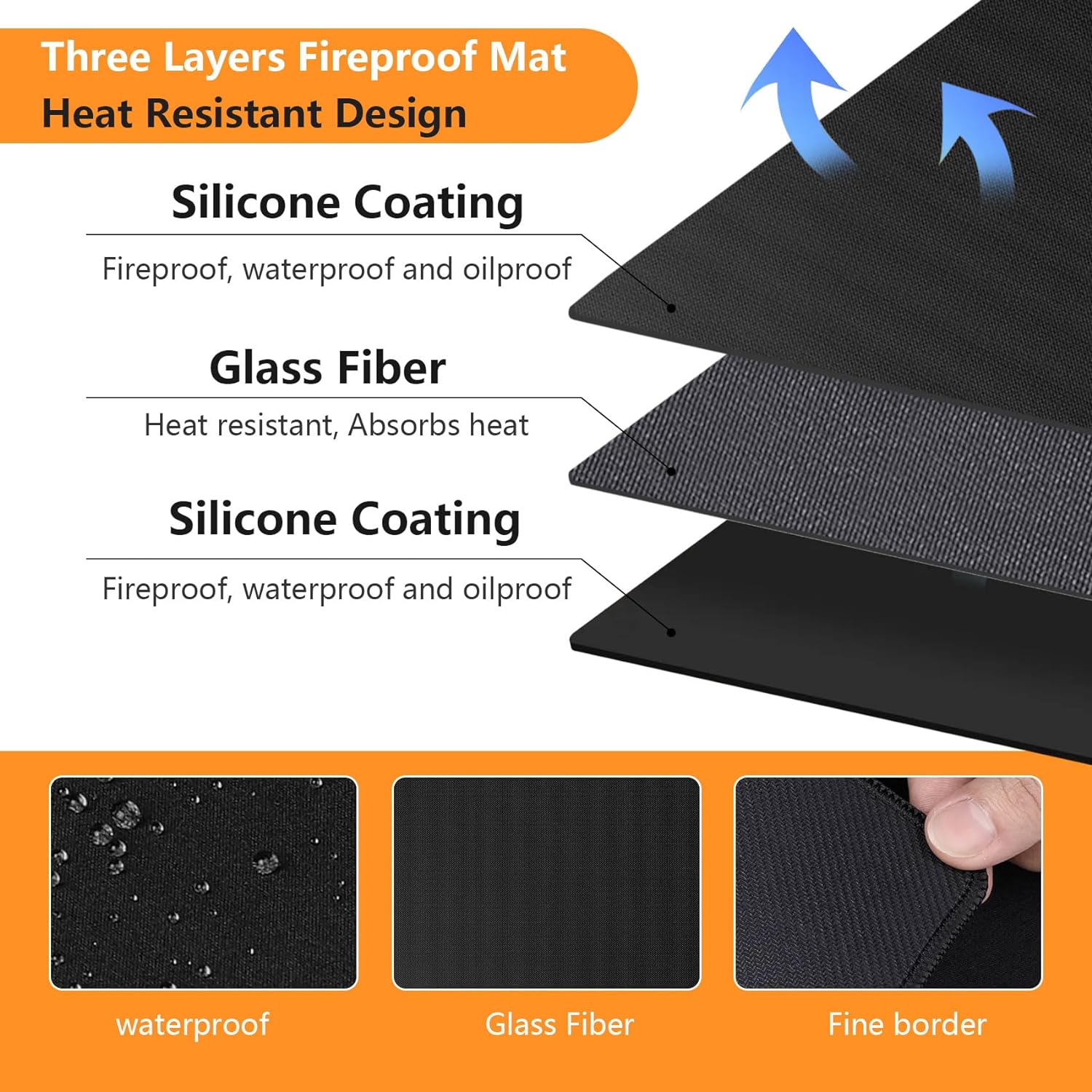 Under Grill Mat 90x48 Inch for Deck, Patio, Outdoor BBQ Grills - Fireproof & Waterproof