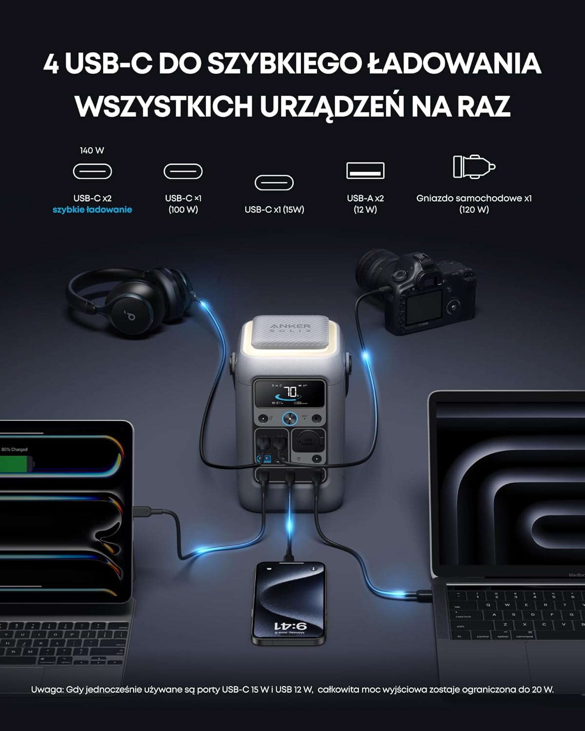 Stacja zasilania DC Anker SOLIX C300, 288 Wh, przenośna stacja zasilania, akumulator LiFePO4, generator słoneczny 300 W, na biwak, podróż i sytuacje awaryjne (bezładowarki ściennej)