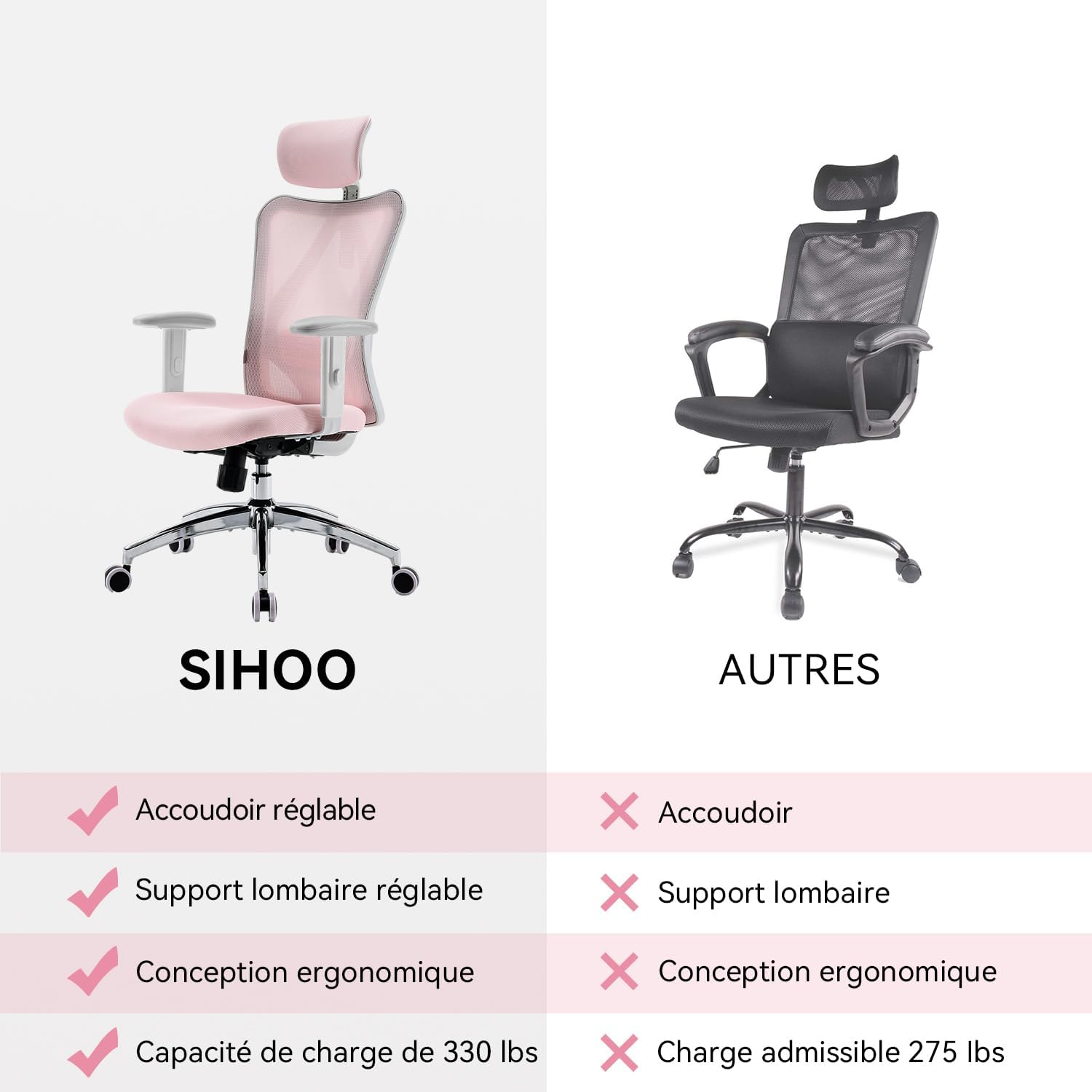 SIHOO Ergonomiczne krzesło biurowe, komputerowe krzesło biurowe z regulowanym podparciem lędźwiowym i zagłówkiem, oddychające siatkowe krzesło do gier z wygodną grubą poduszką i regulowanymi podłokietnikami, krzesło obrotowe do nauki w domu (czarne)