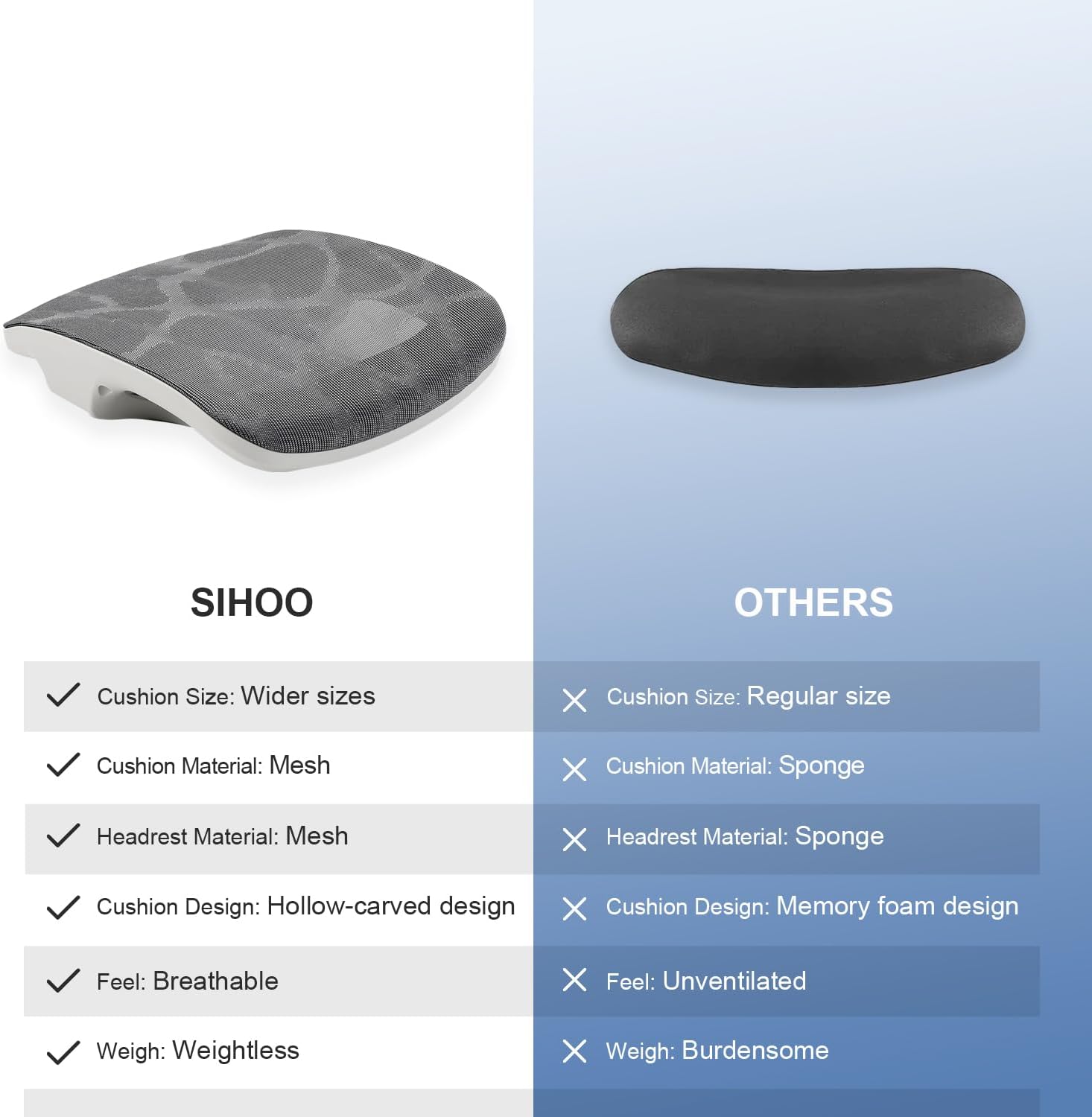 SIHOO Ergonomiczne krzesło biurowe, siatkowe, z regulowanym podparciem lędźwiowym, podłokietniki 3D, oddychające, wysokie oparcie, krzesło komputerowe, jasnoszare