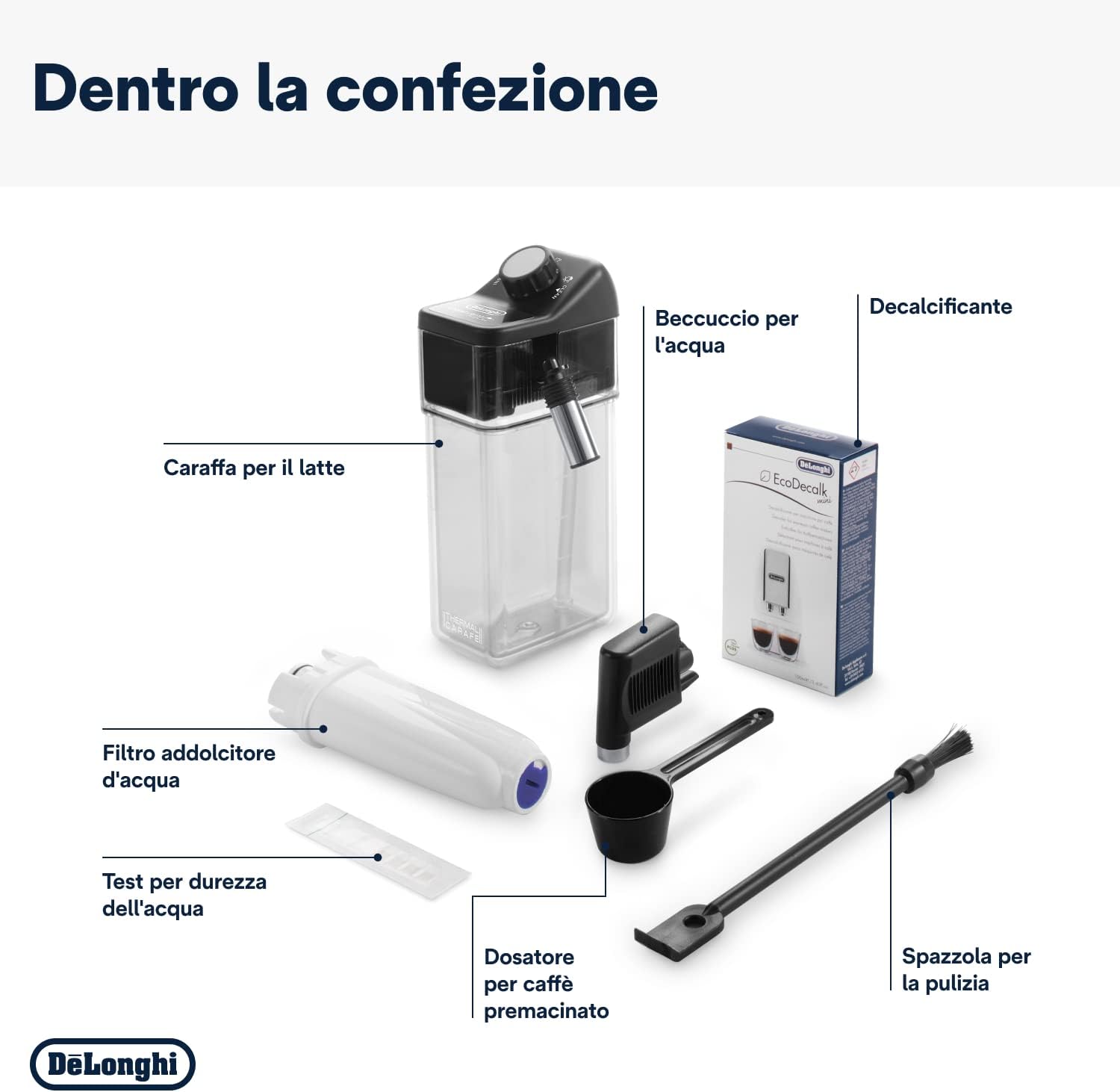 De’Longhi Dinamica ECAM 350.55.B Automatyczny Ekspres do Kawy, Tworzywo Sztuczne, 1450 W, 1,8 L, Czarny
