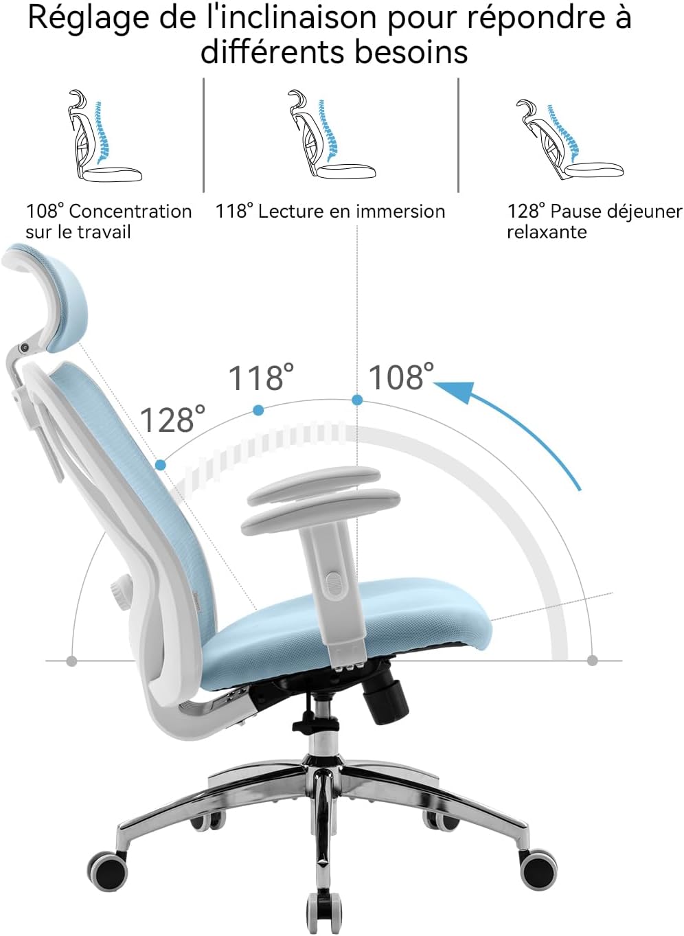 SIHOO Ergonomiczne krzesło biurowe, komputerowe krzesło biurowe z regulowanym podparciem lędźwiowym i zagłówkiem, oddychające siatkowe krzesło do gier z wygodną grubą poduszką i regulowanymi podłokietnikami, krzesło obrotowe do nauki w domu (czarne)