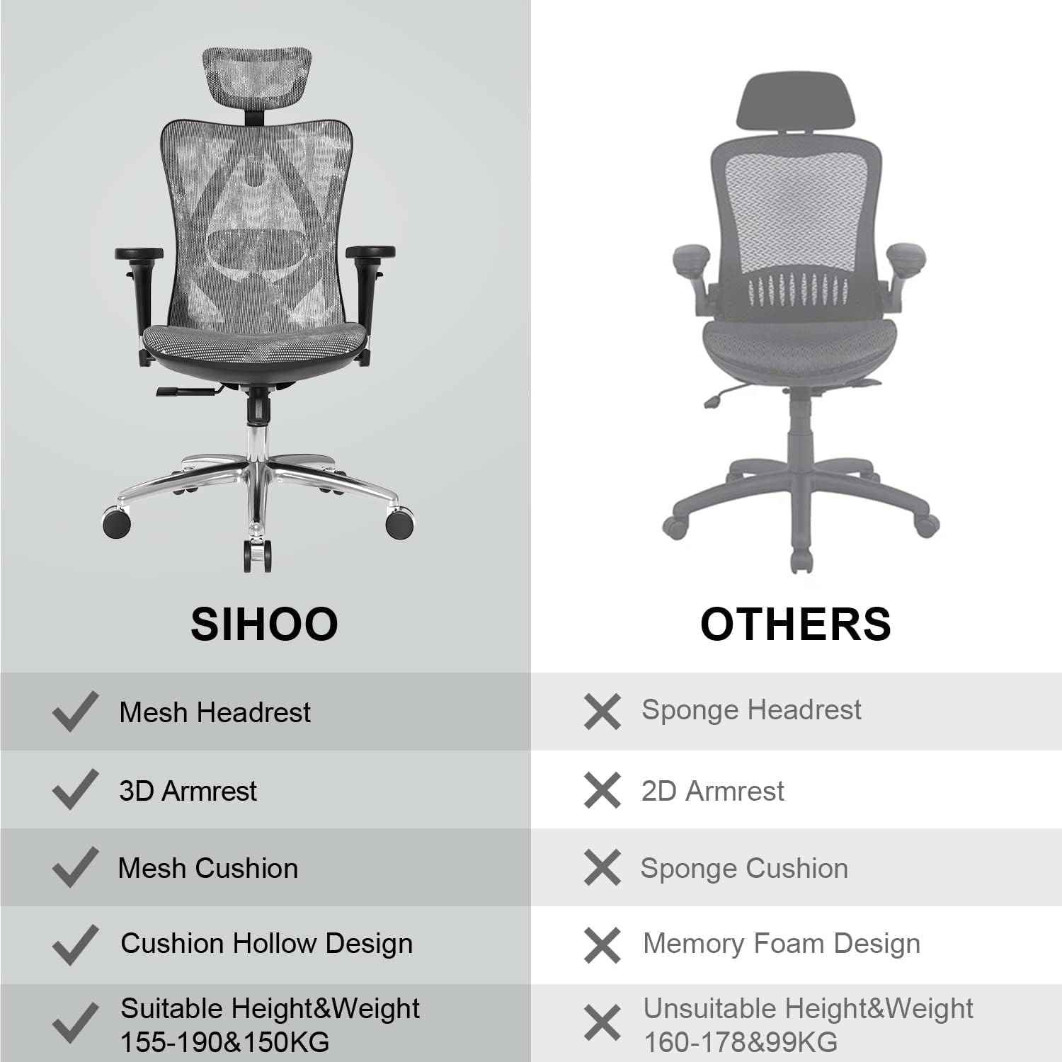 SIHOO Ergonomiczne krzesło biurowe, siatkowe, z regulowanym podparciem lędźwiowym, podłokietniki 3D, oddychające, wysokie oparcie, krzesło komputerowe, jasnoszare
