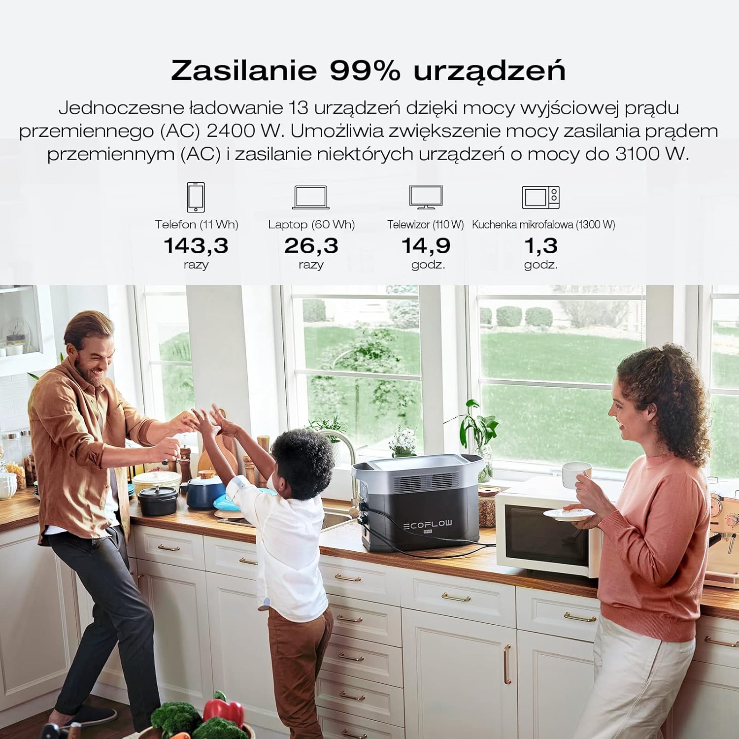 Przenośna stacja zasilania EcoFlow DELTA 2 Max z możliwością rozszerzania pojemności 2–6 kWh, bateria LFP zapewniająca 3000 cykli ładowania