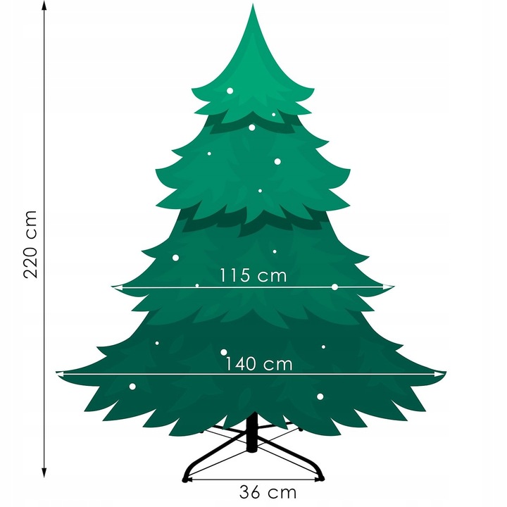 CHOINKA SZTUCZNA PE ŚWIERK NATURALNY PREMIUM 220 cm GĘSTA JAK ŻYWA PIĘKNA