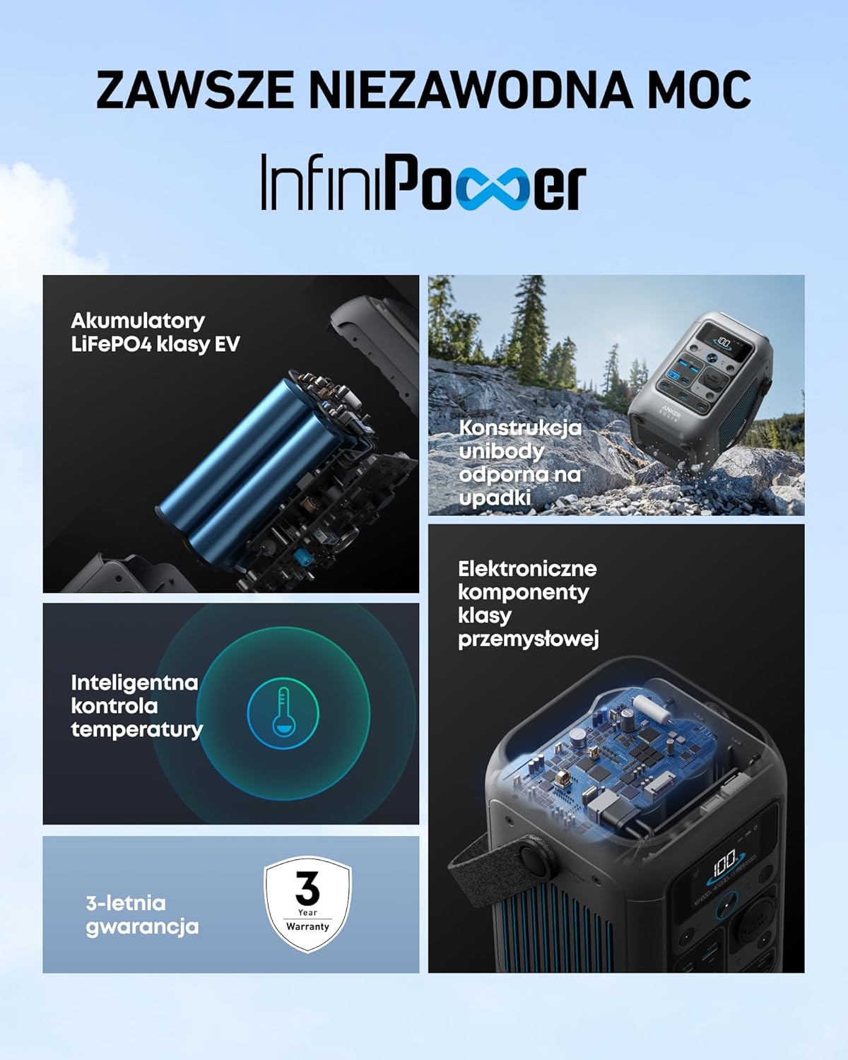 Stacja zasilania DC Anker SOLIX C300, 288 Wh, przenośna stacja zasilania, akumulator LiFePO4, generator słoneczny 300 W, na biwak, podróż i sytuacje awaryjne (bezładowarki ściennej)