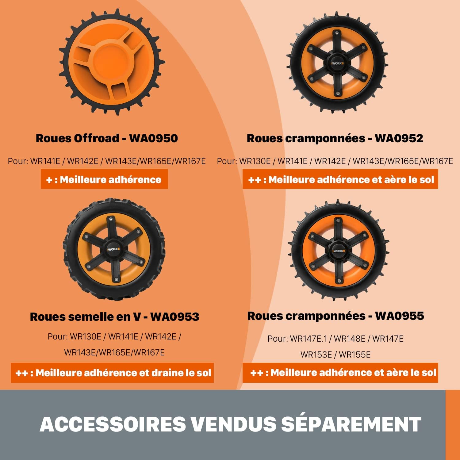 WORX Landroid M500 Plus WR165E Robot Koszący do 500 m²