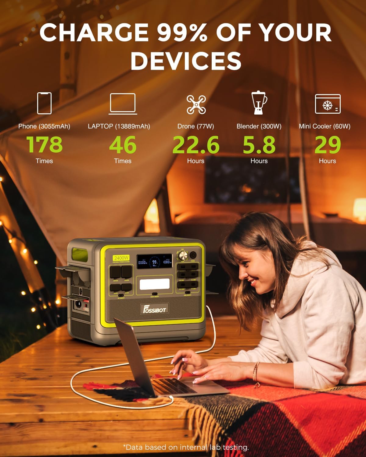 FOSSiBOT F2400 Generator solarny, 2048 Wh LiFePO4 akumulator zapasowy z wyjściami 24000 W AC (4600 W Peak)