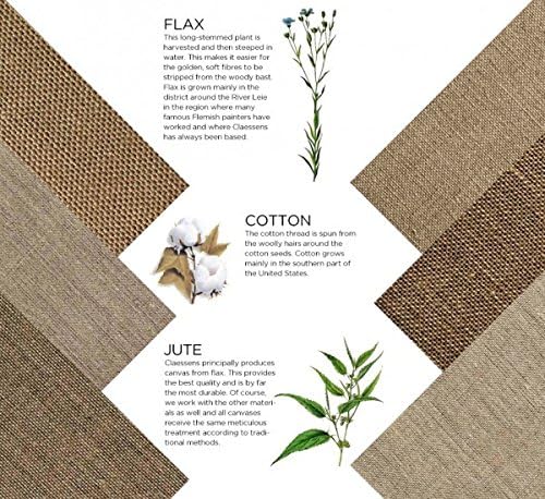 Claessens Linen #13 Double Oil Primed Very Fine Texture Roll- Hand Primed Canvas Roll- Professional Quality Unstretched Canvas Roll for Painting Oil and Alkyd- 54 in x 3 Yard- Archival Canvas