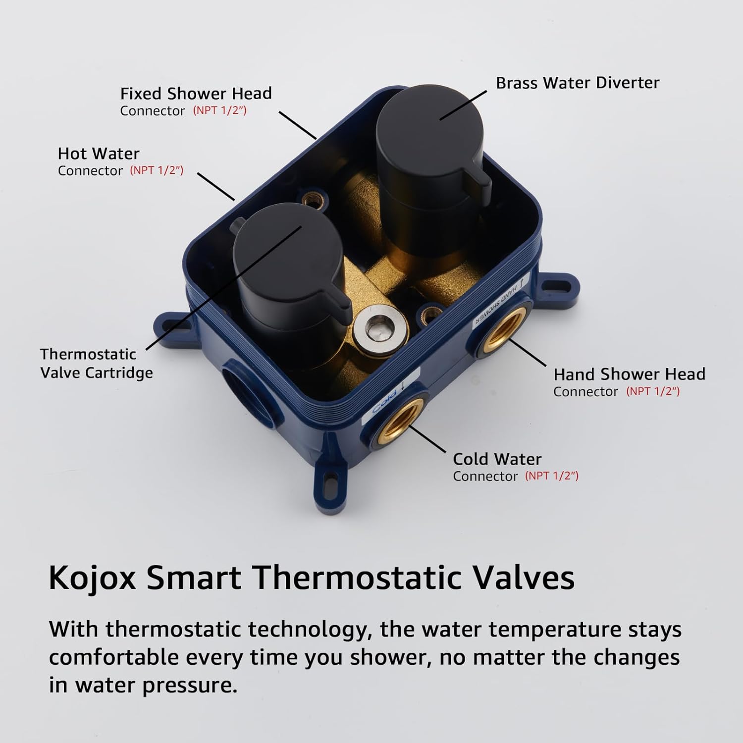 Kojox Thermostatic Shower System - Premium 12-Inch Rainfall Shower Head & Handheld - Complete Bathroom Shower Set with Faucet Mixer Trim Kit & Valve, Matte Black Finish